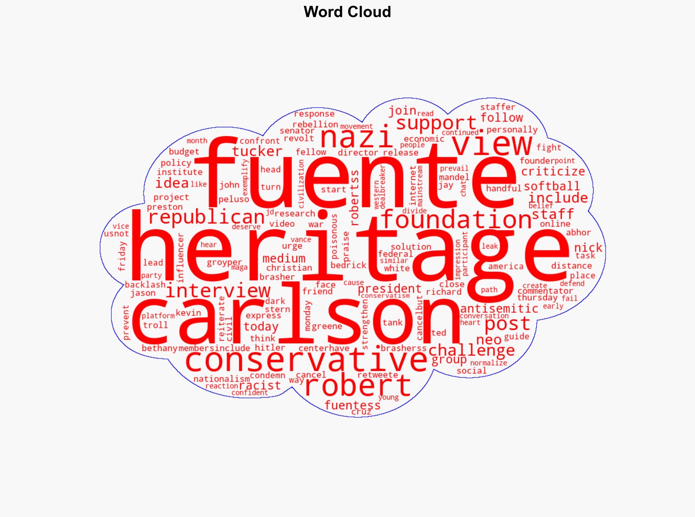 Heritage Foundation Staff Revolt Over Tucker Carlson and Nick Fuentes - The New Republic - Image 1