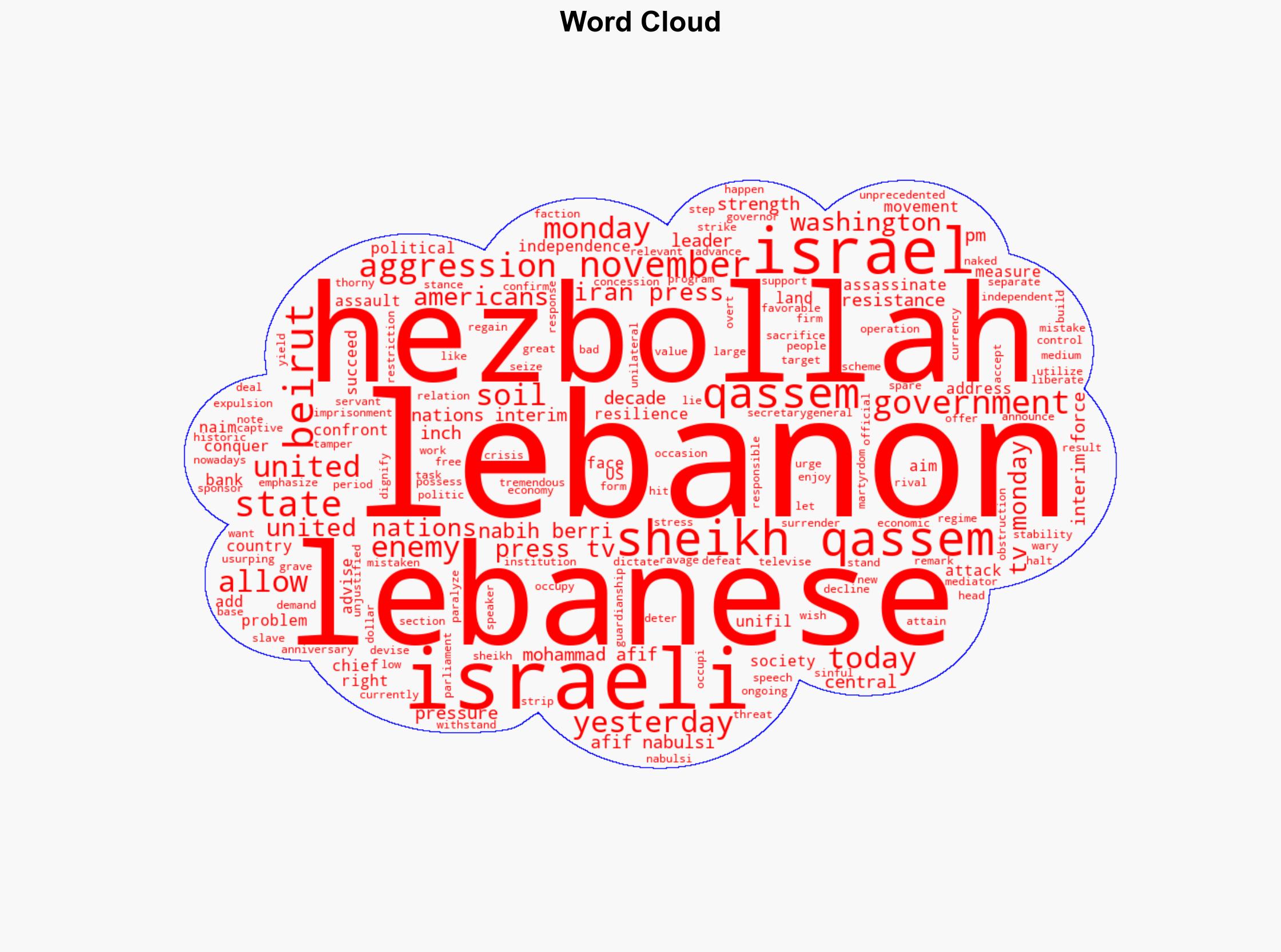 Hezbollah chief We will not allow enemy to conquer an inch of Lebanese soil - Globalsecurity.org - Image 1