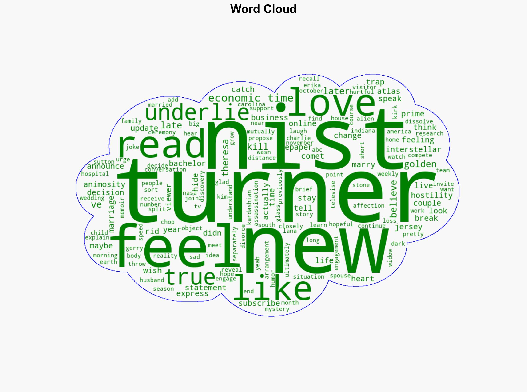 'Hide your body after I kill and chop you' Golden Bachelor's Gerry Turner chilling comment to Theresa Nist leaves fans horrified - The Times of India - Image 1