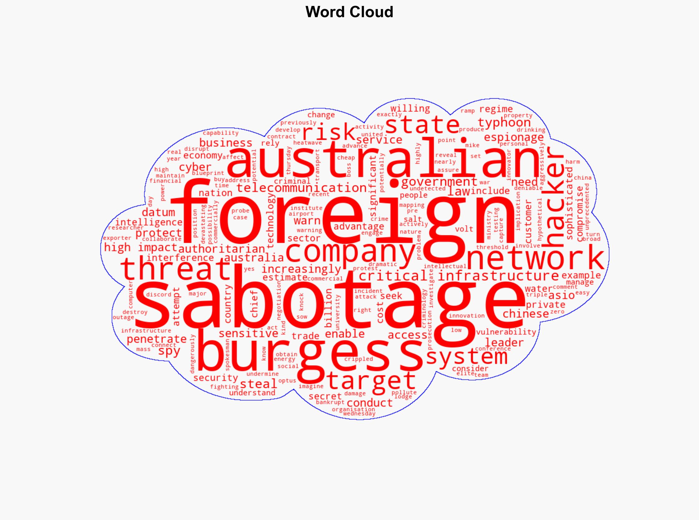 High-impact sabotage spy chief issues grave warning about espionage and sabotage threat - The Conversation Africa - Image 1