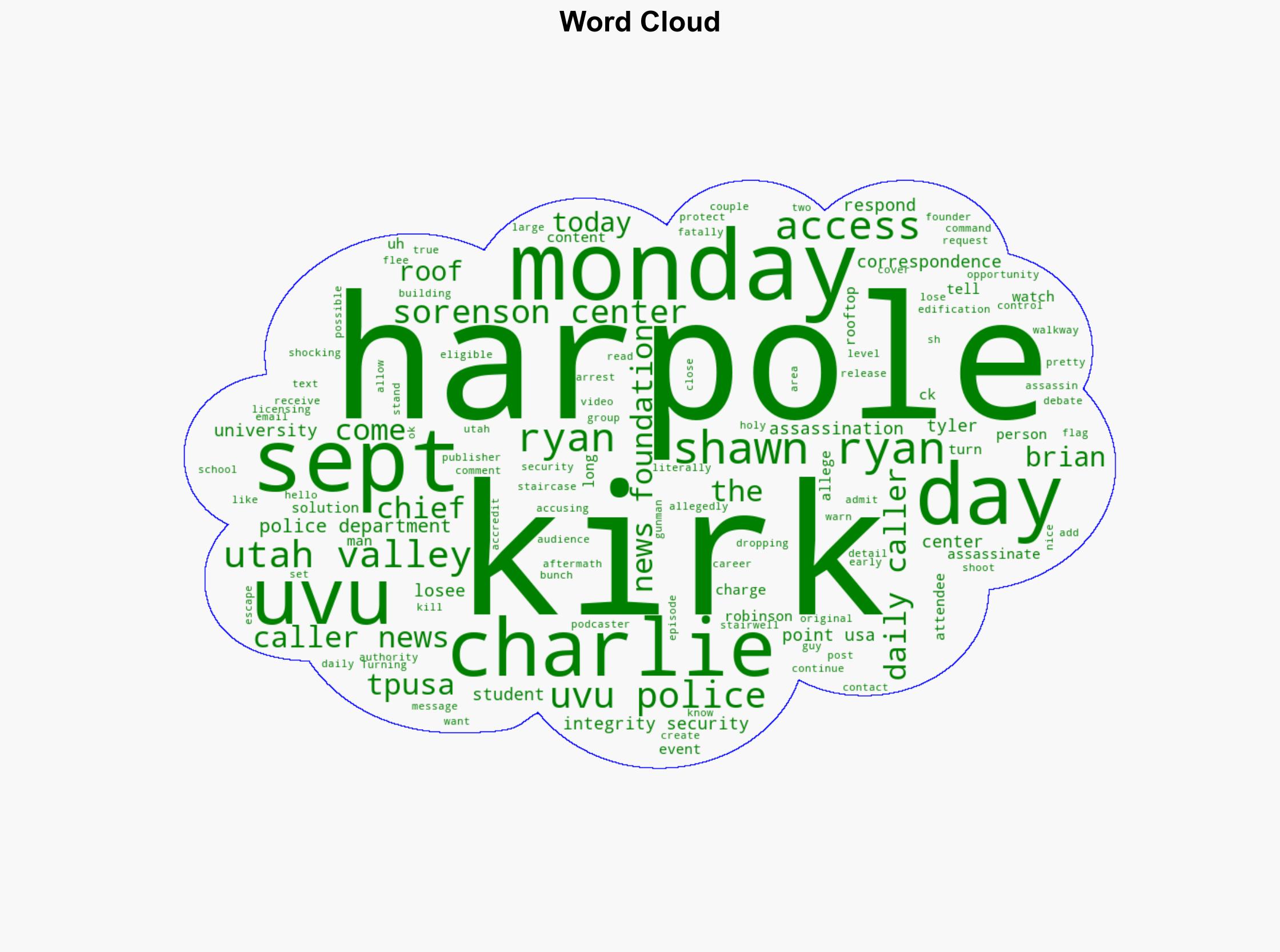 Holy bleep Charlie Kirks security leader makes stunning revelation about cops before assassination - Wnd.com - Image 1