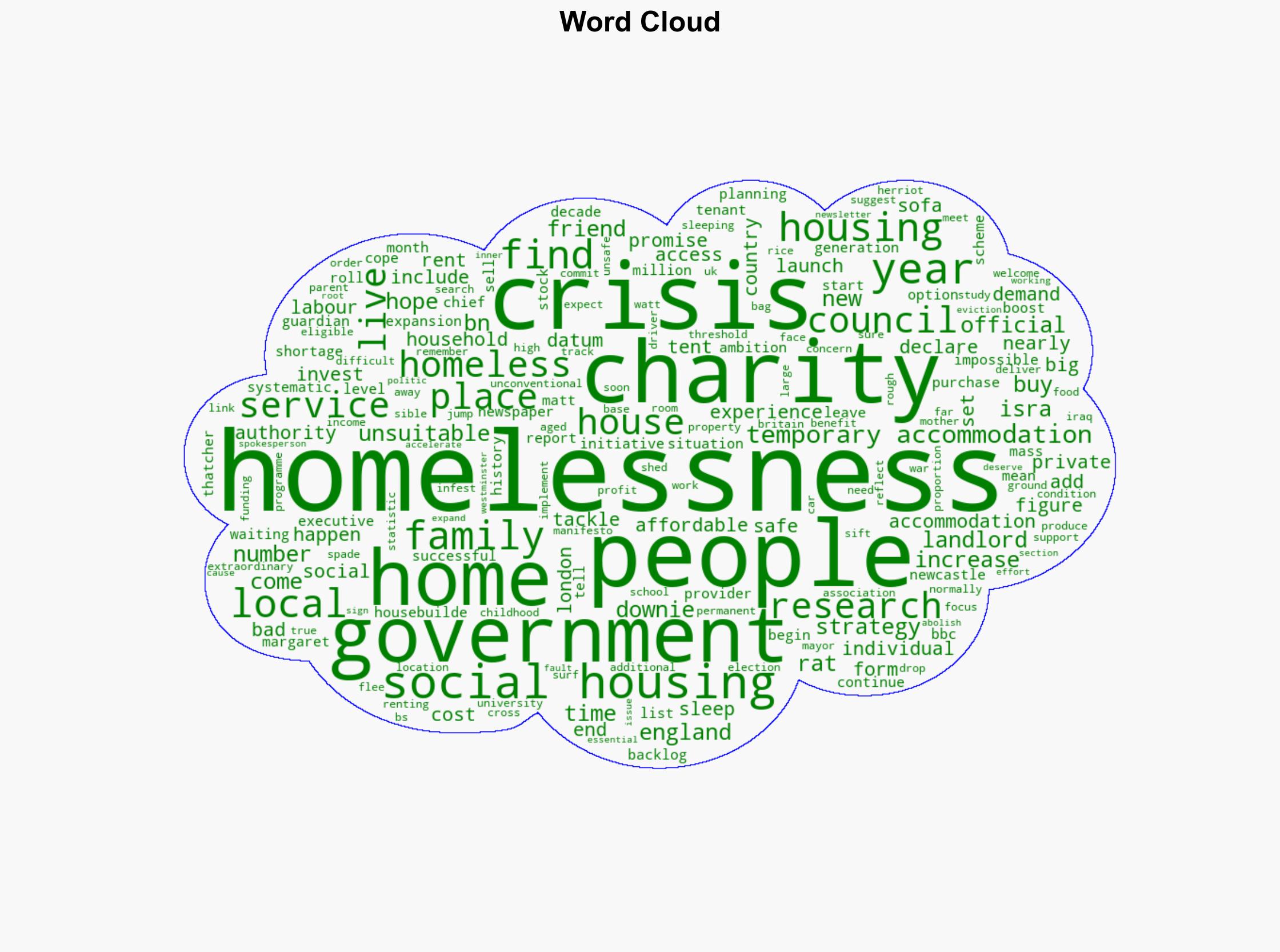 Homelessness higher than official figures research shows - BBC News - Image 1