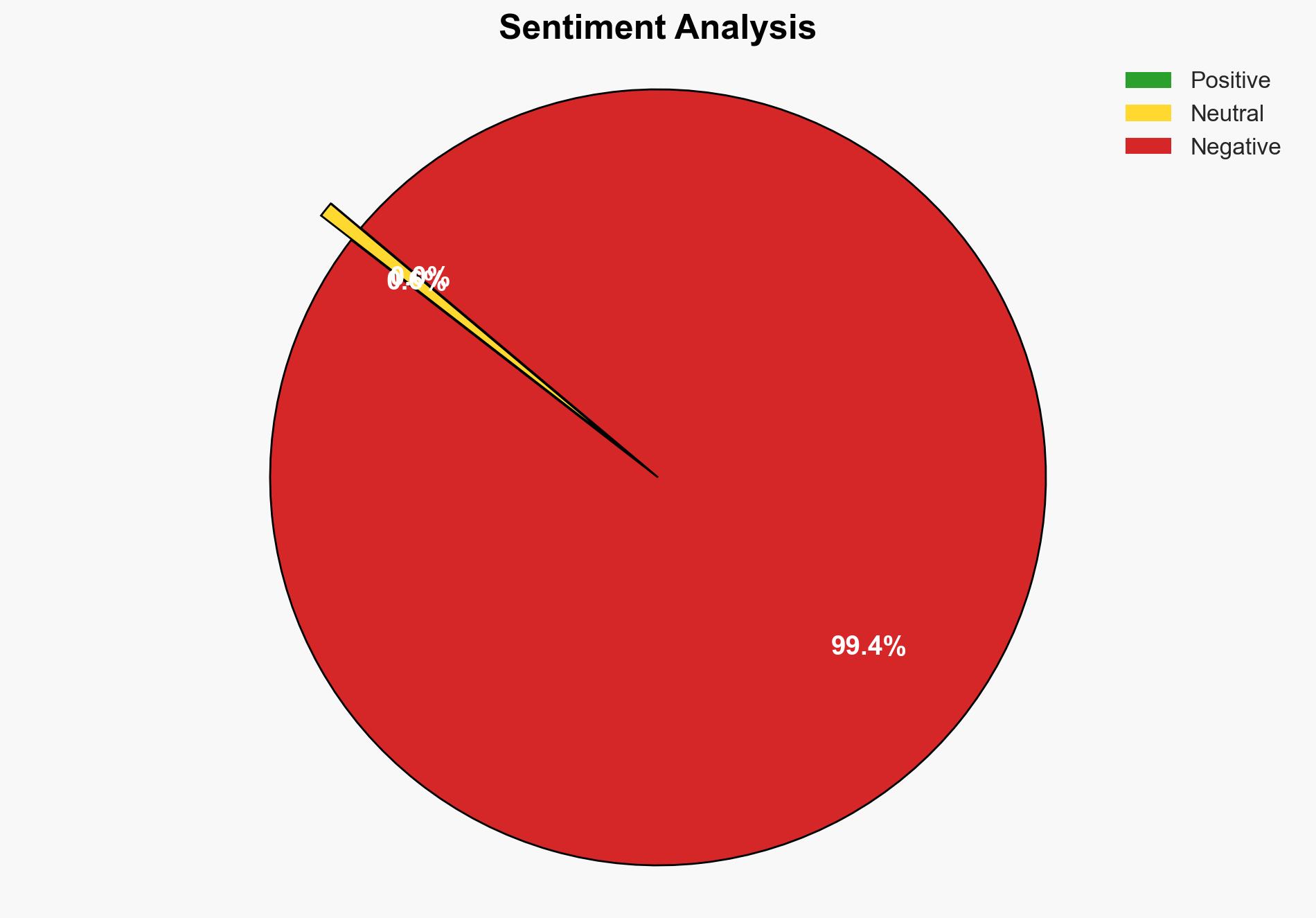 Hong Kong Young activists suffer in silence - Image 2