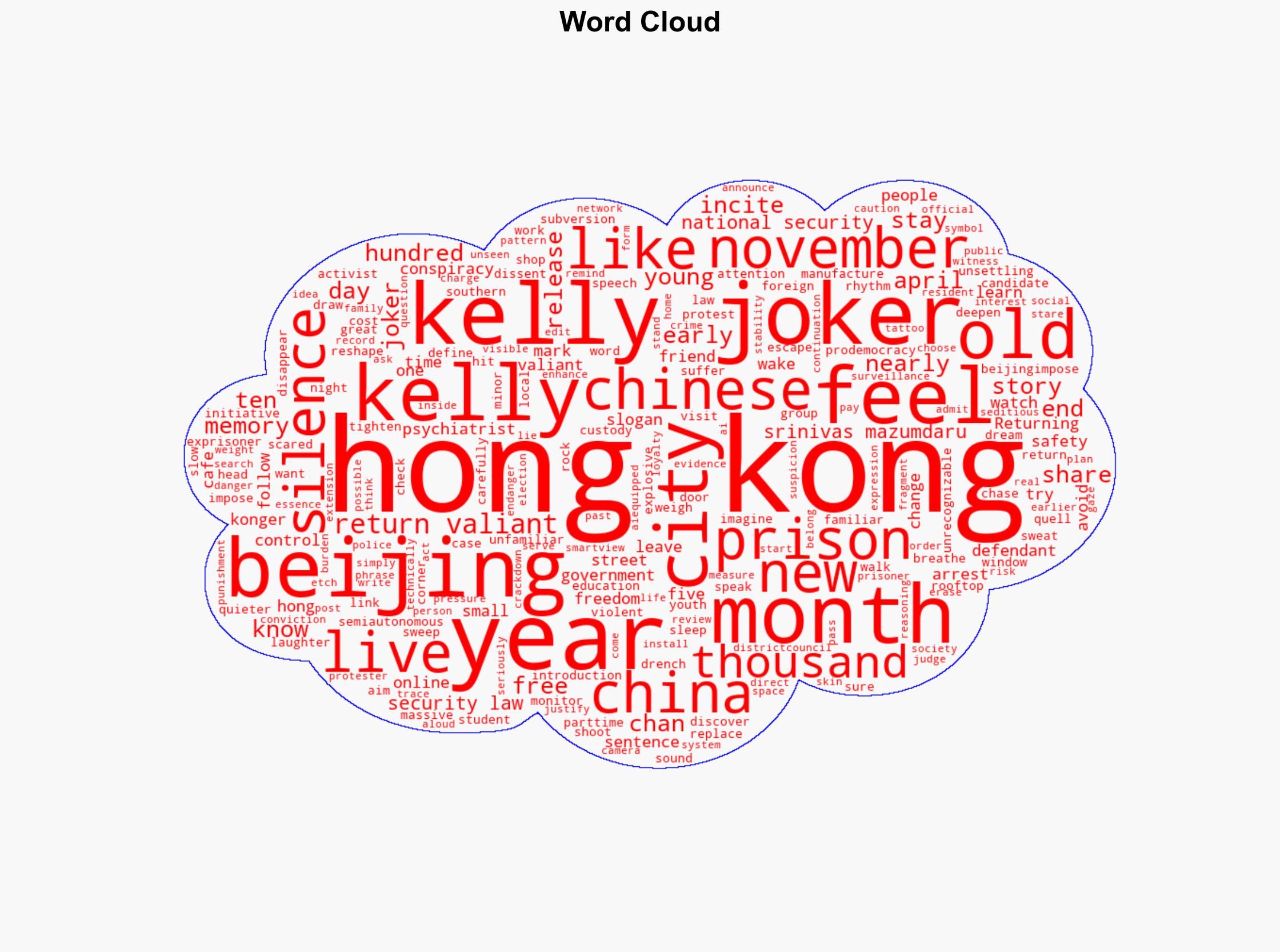 Hong Kong Young activists suffer in silence - Image 1