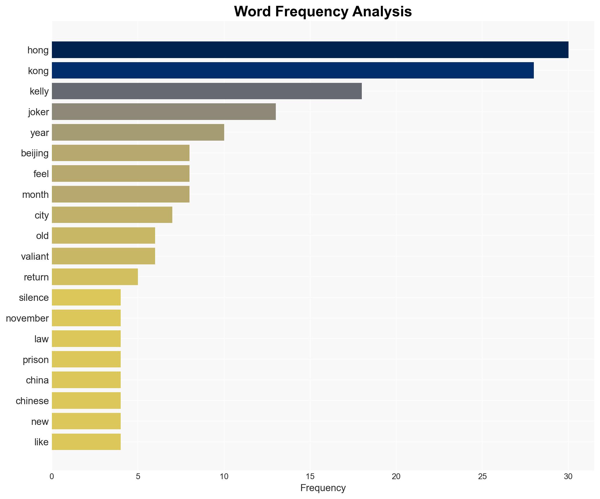 Hong Kong Young activists suffer in silence - Image 3
