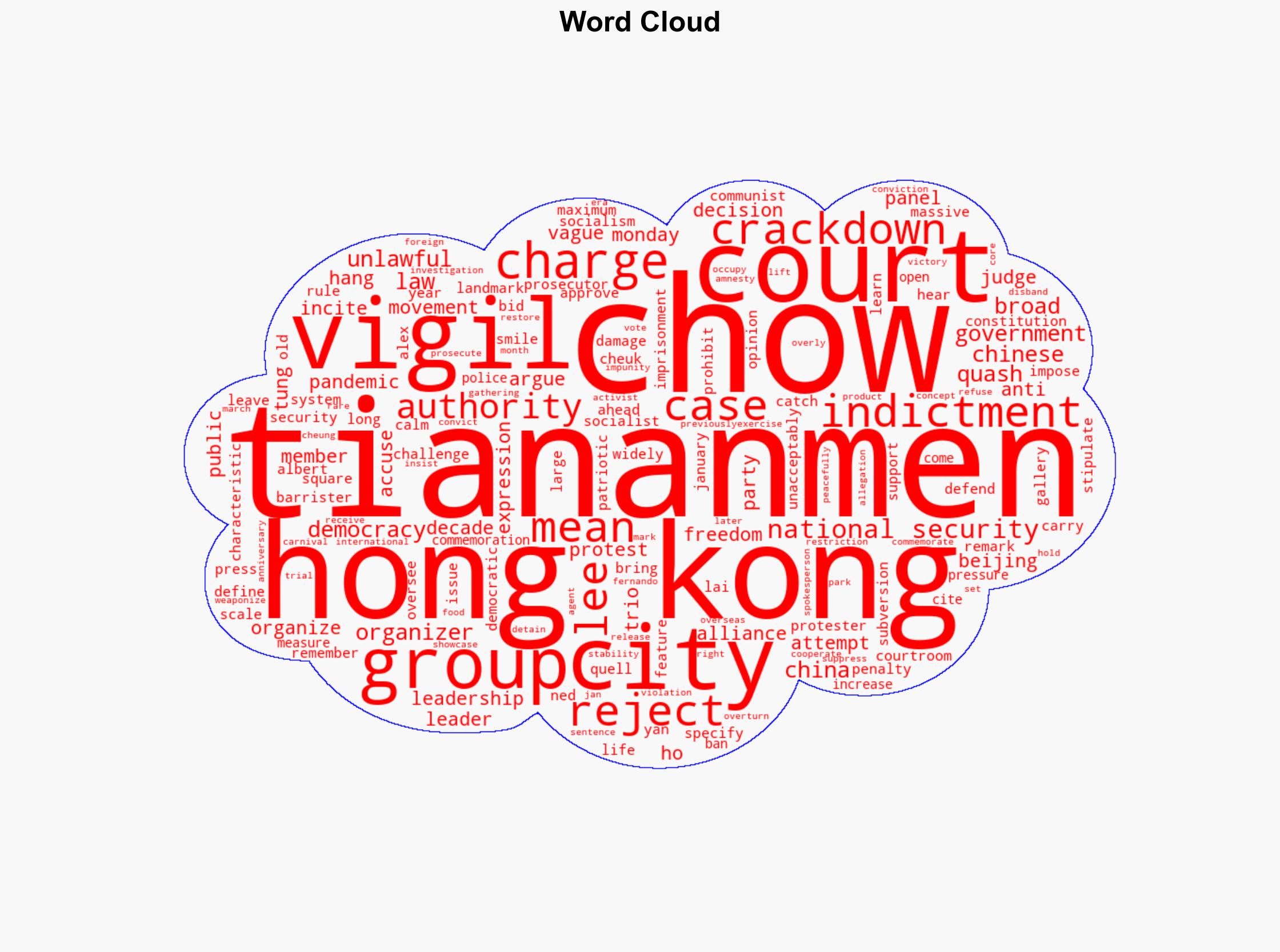 Hong Kong court rejects Tiananmen vigil organizer's bid to quash indictment - ABC News - Image 1