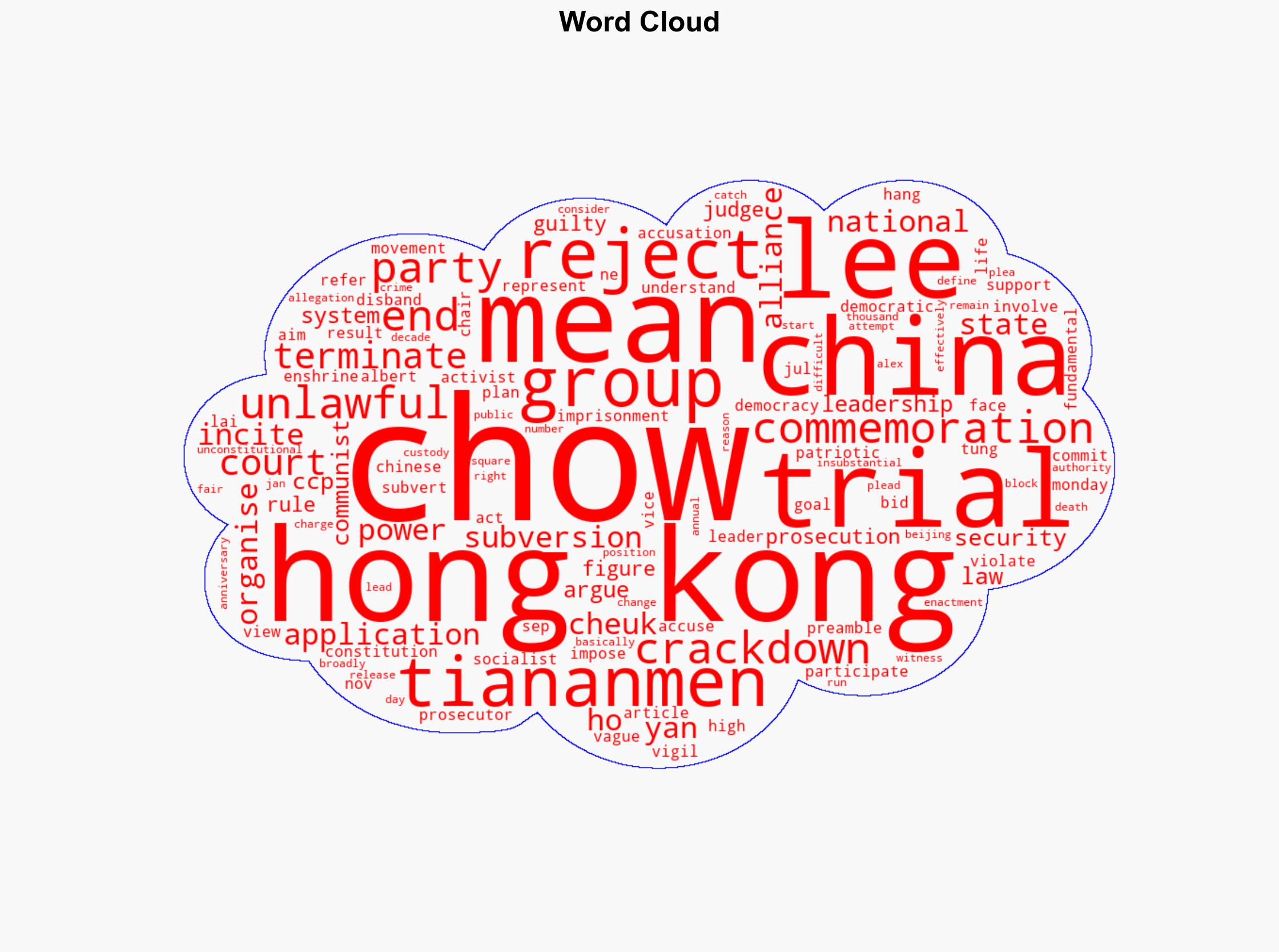 Hong Kong court rejects bid to terminate trial against Tiananmen vigil group - CNA - Image 1