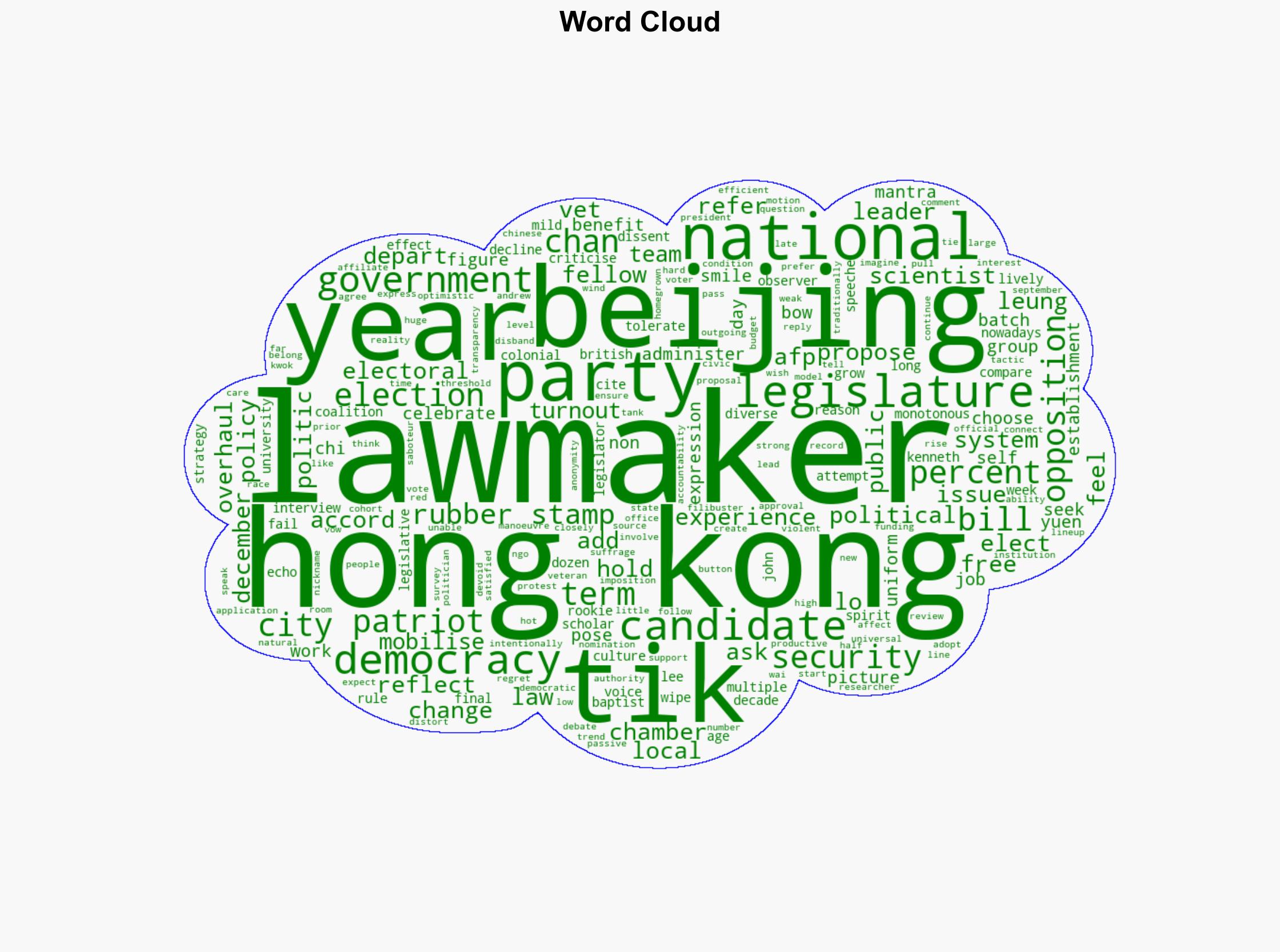 Hong Kong legislature now an echo chamber four years after shake-up - Digital Journal - Image 1