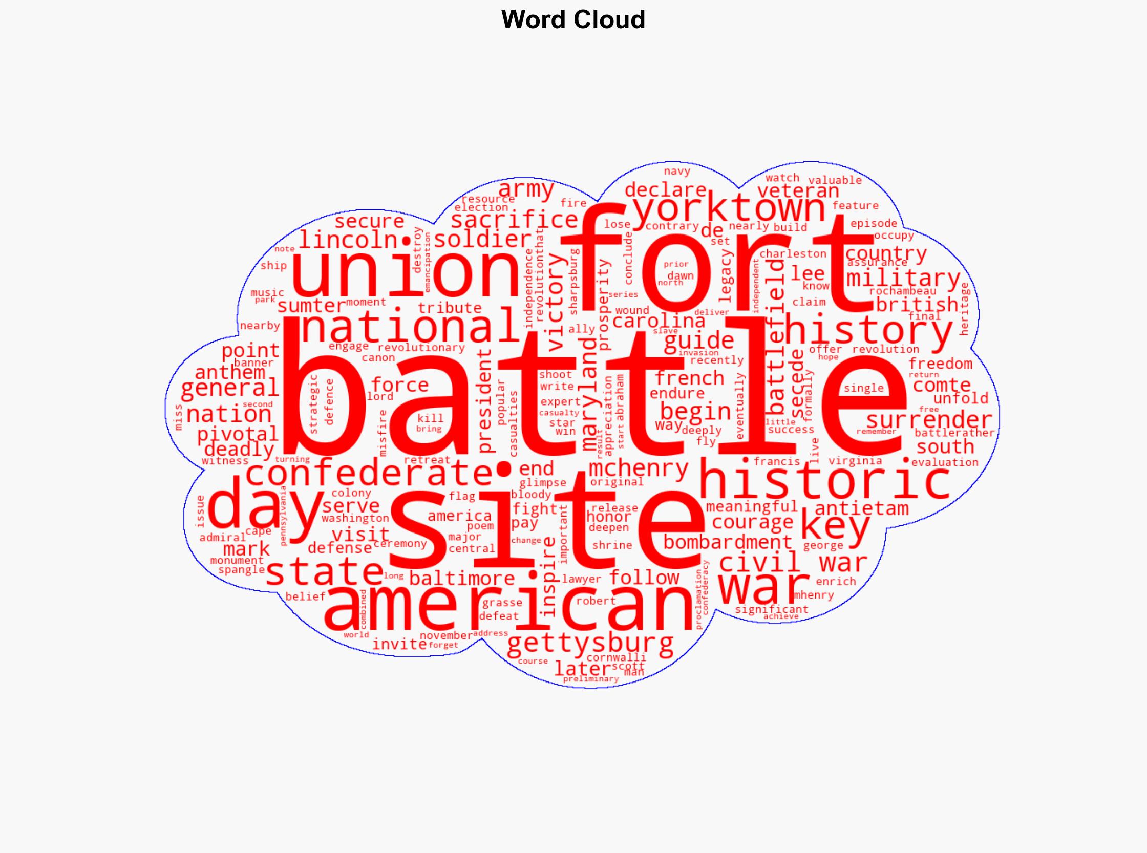 Honoring Our Heroes Five Historic Sites to Visit This Veterans Day - Daily Signal - Image 1