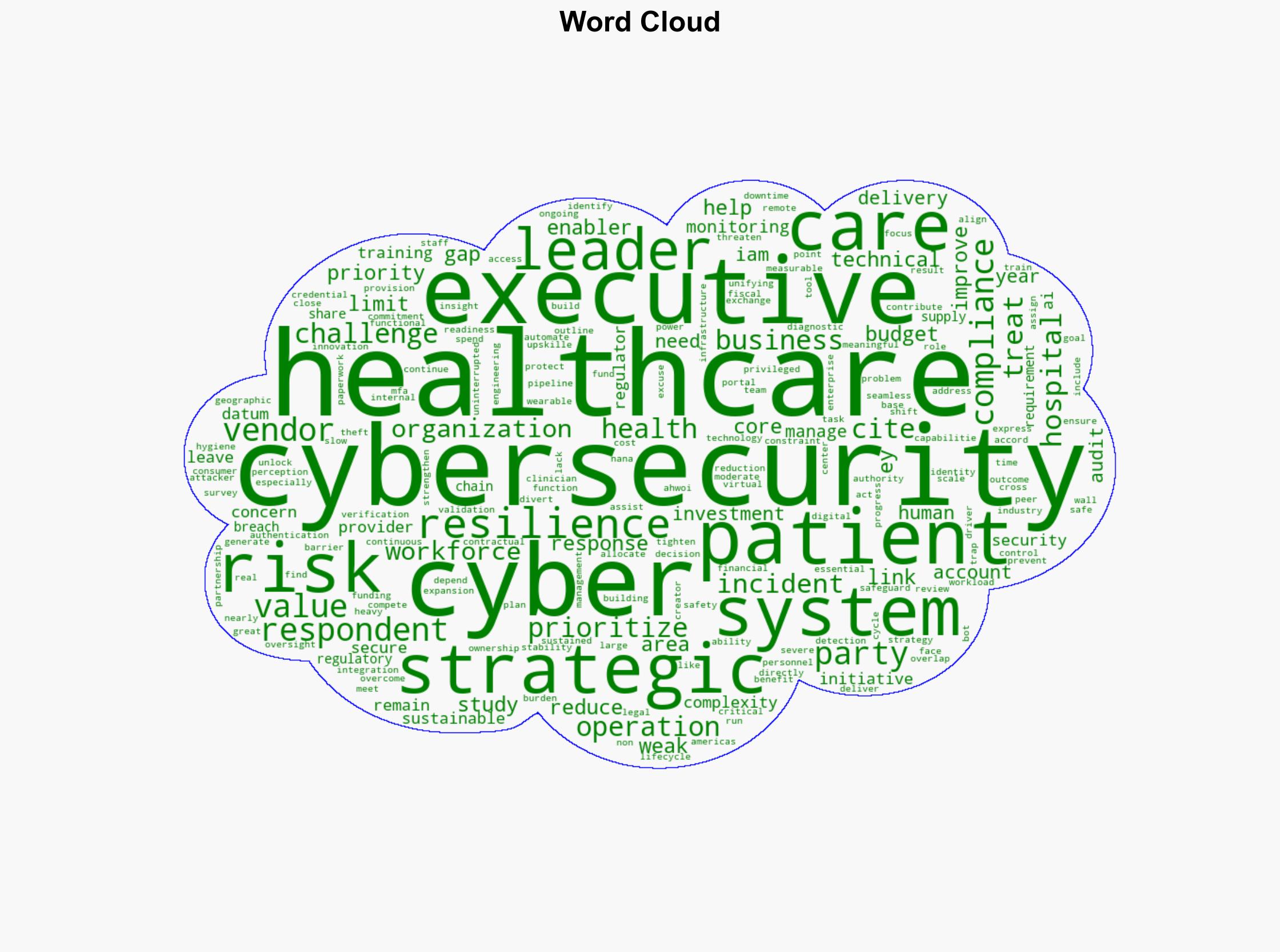 Hospitals are running out of excuses for weak cyber hygiene - Help Net Security - Image 1