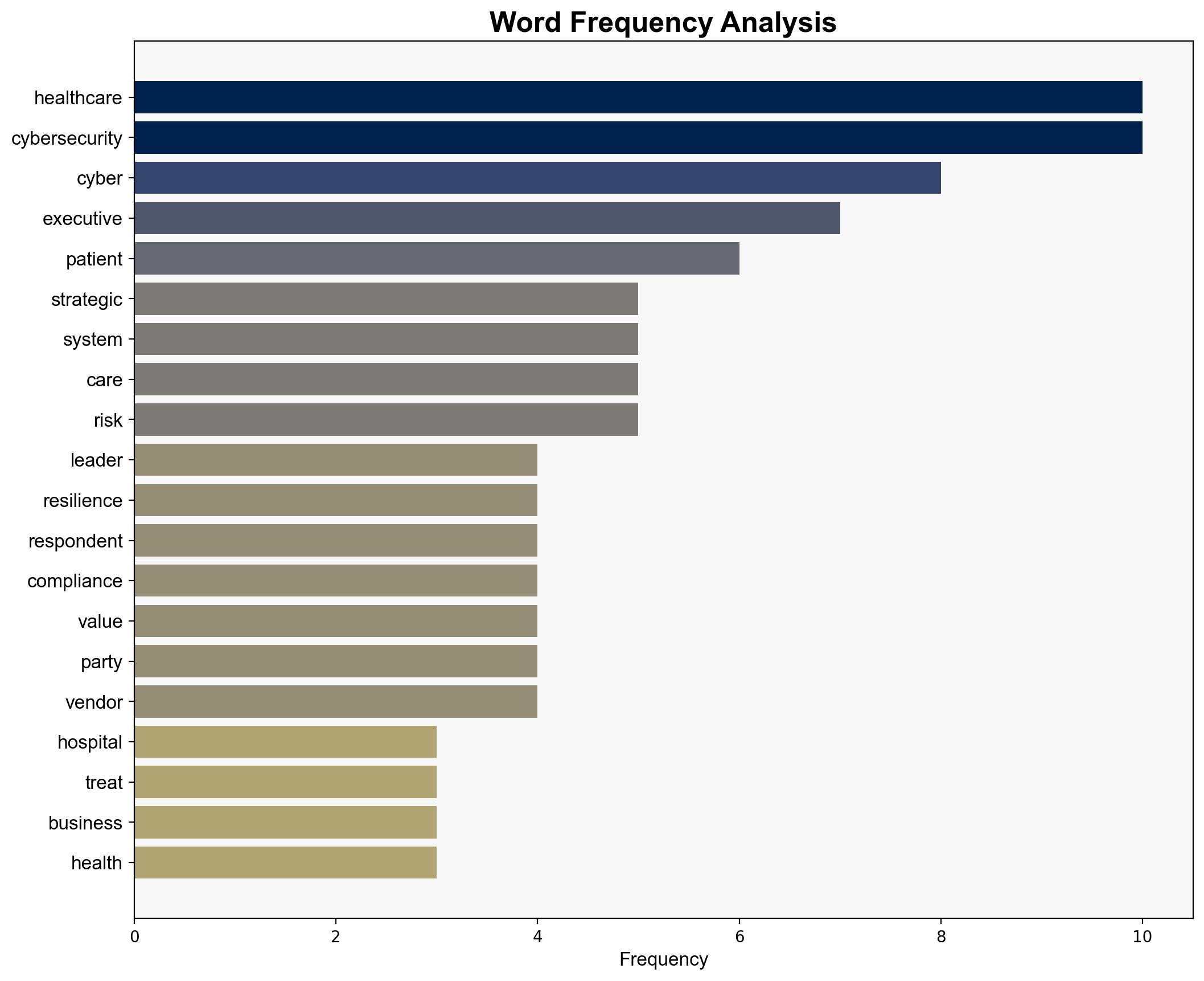 Hospitals are running out of excuses for weak cyber hygiene - Help Net Security - Image 3