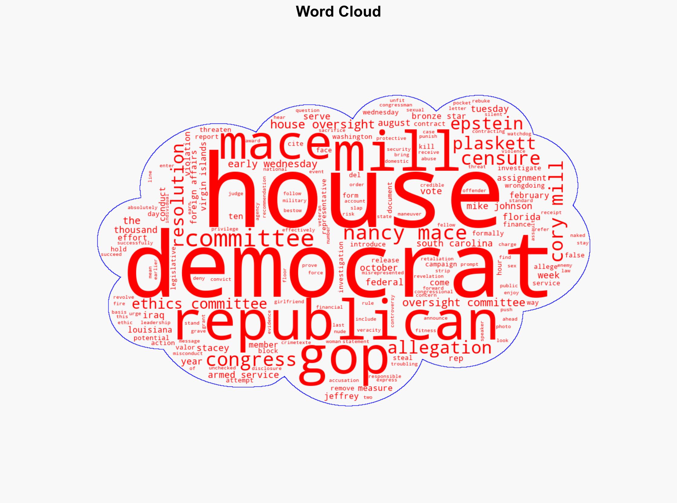 House blocks Nancy Mace's censure effort against fellow Republican Cory Mills - CBS News - Image 1