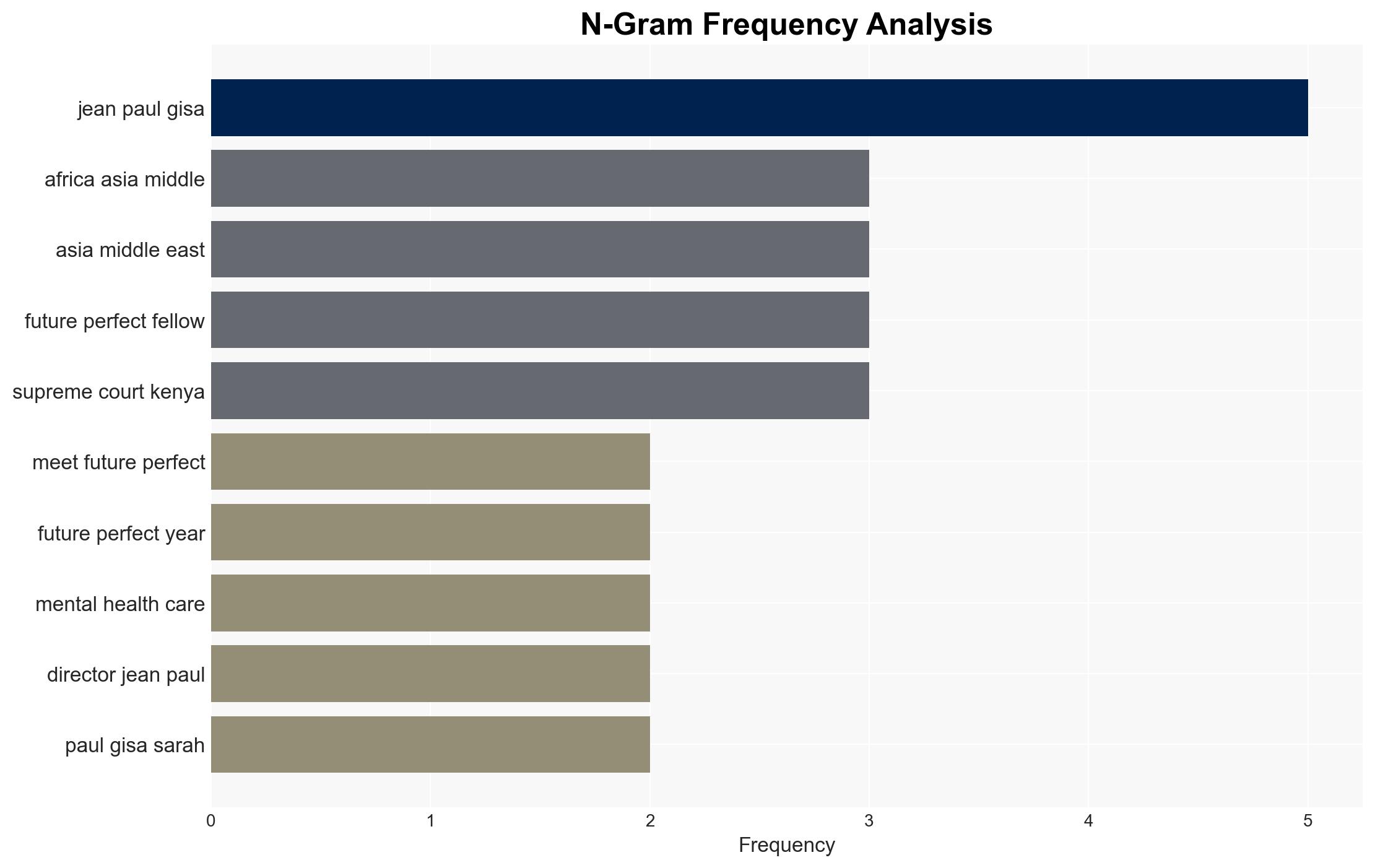 How 6 organizers are building effective global health solutions from the bottom up - Vox - Image 4
