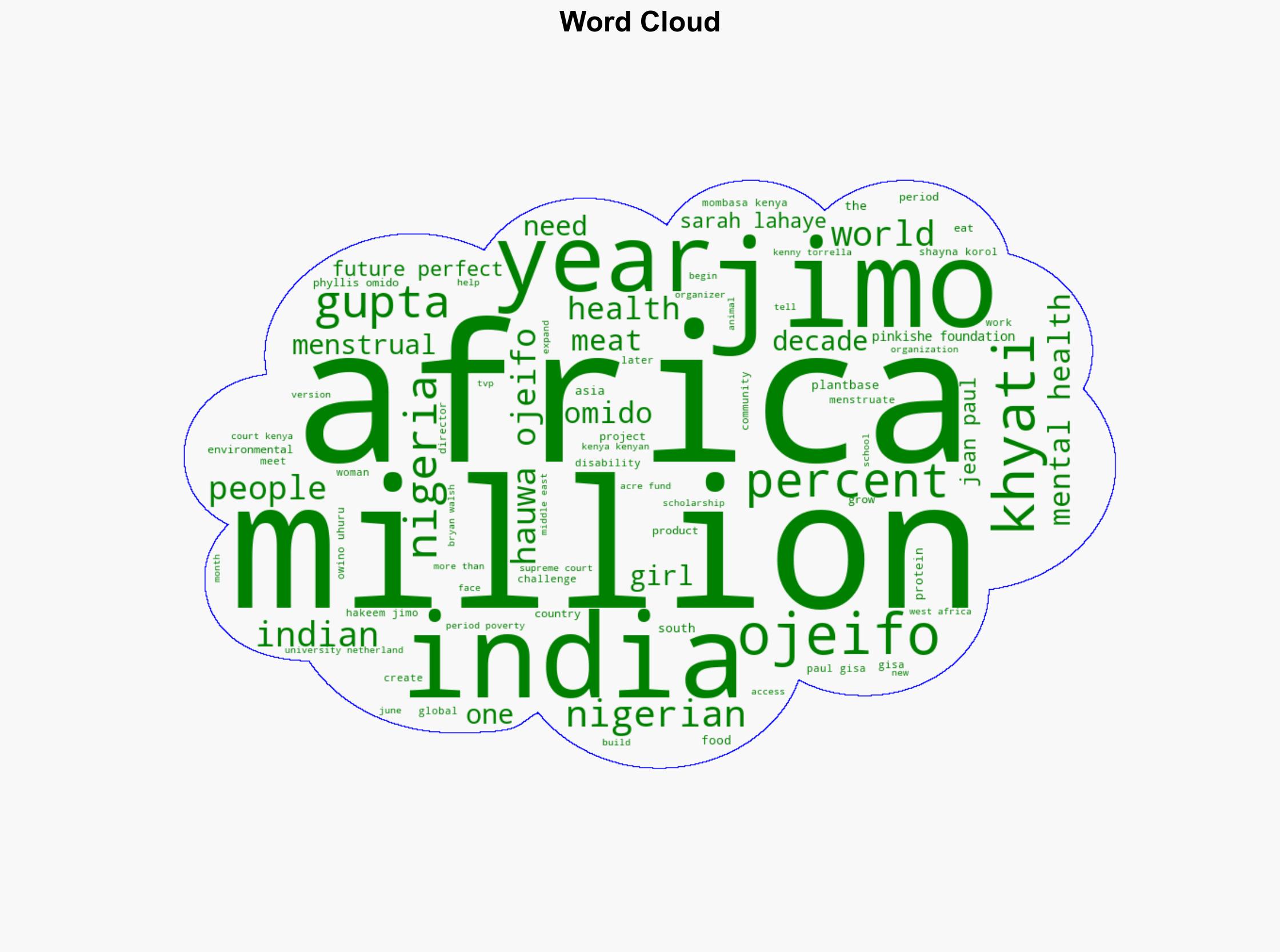 How 6 organizers are building effective global health solutions from the bottom up - Vox - Image 1