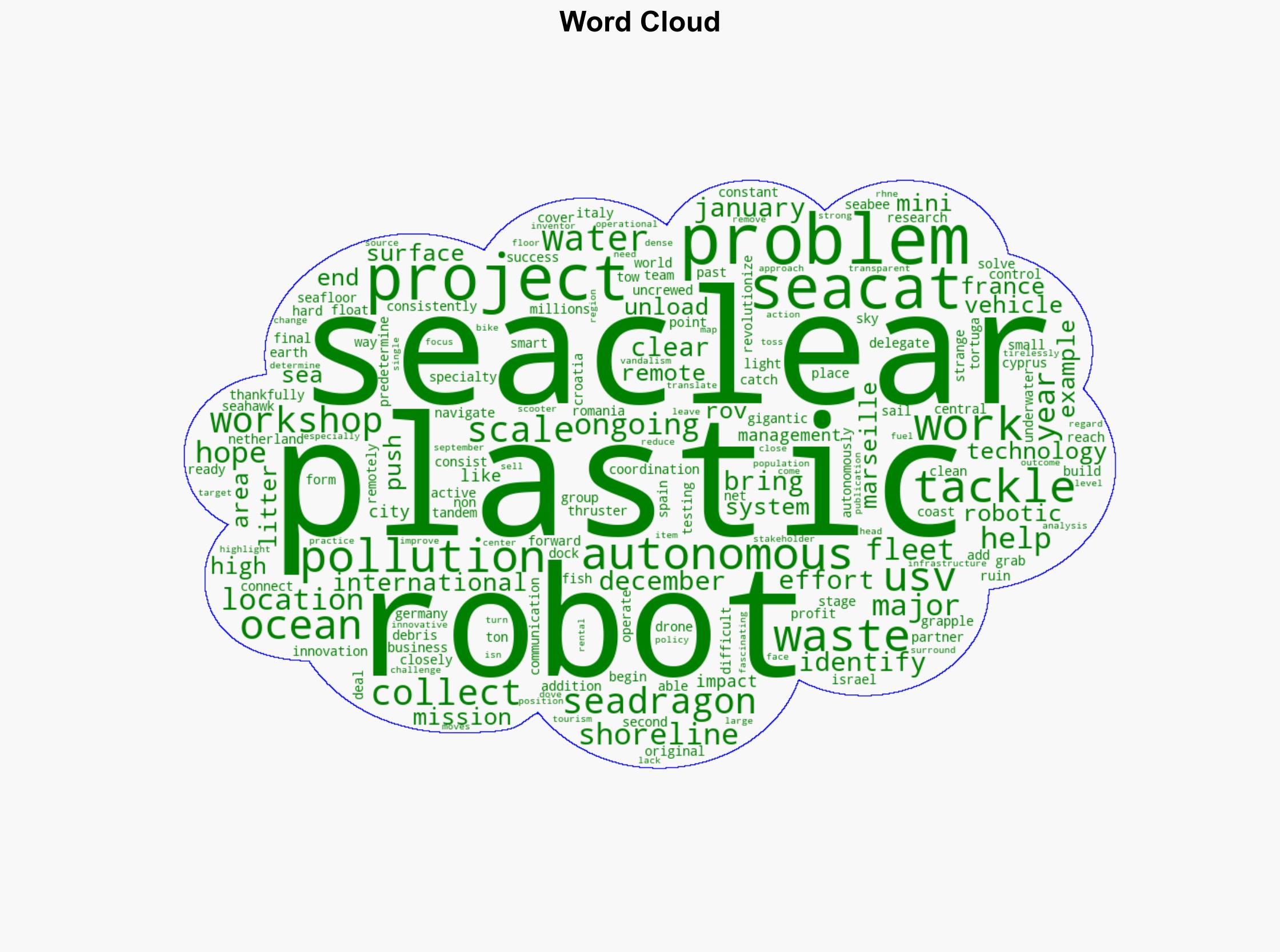 How A Fleet Of Autonomous Robots Is Solving A Major Pollution Problem - BGR - Image 1