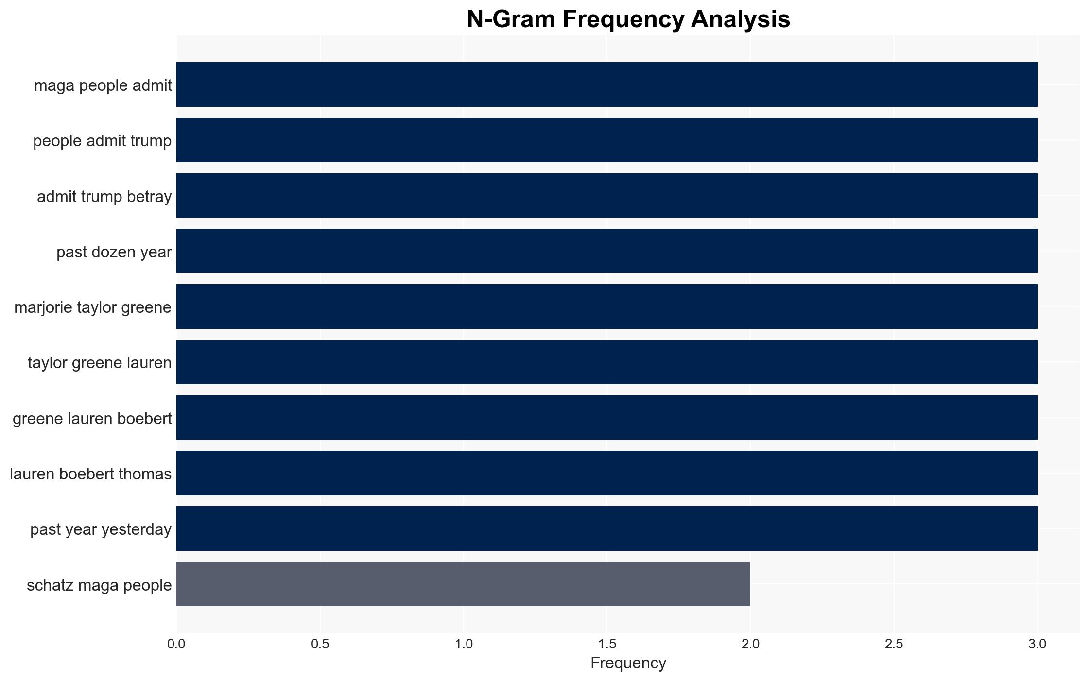 How Big Should Your Tent Be - Meditationsinanemergency.com - Image 4