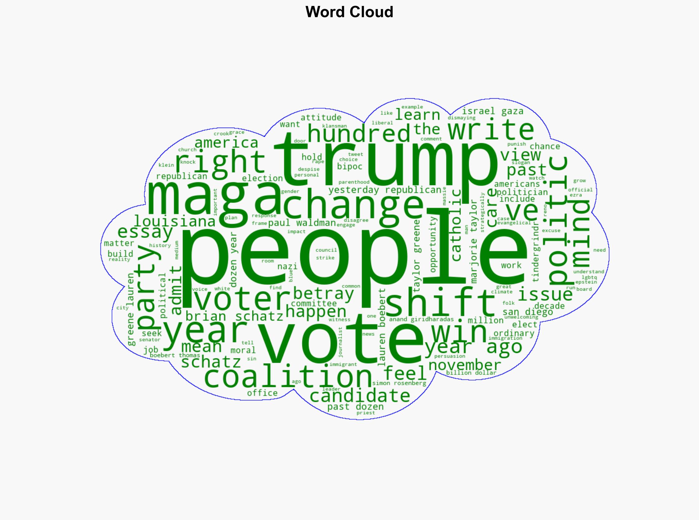 How Big Should Your Tent Be - Meditationsinanemergency.com - Image 1