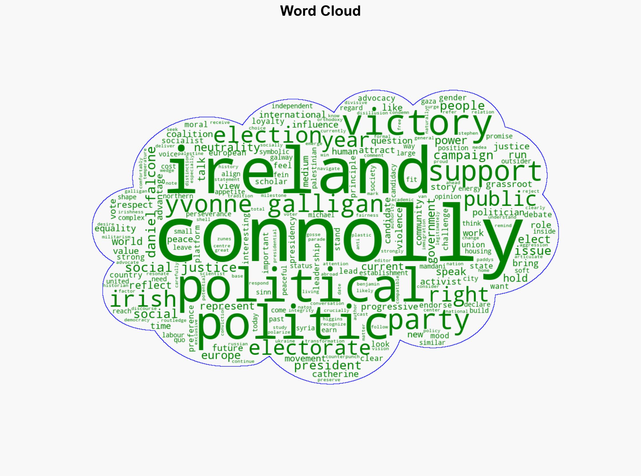 How Catherine Connolly Can Redefine Irish Politics an Interview With Yvonne Galligan - CounterPunch - Image 1