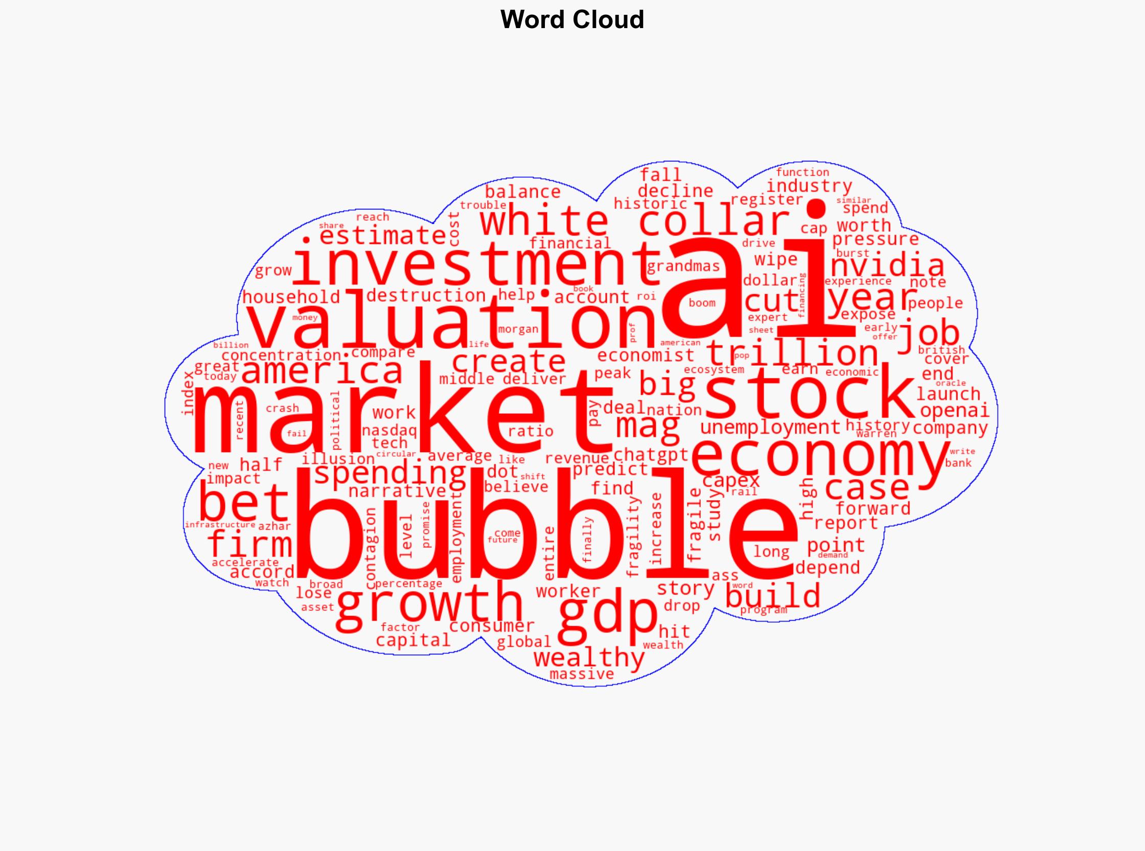 How Does the End Begin - Activistpost.com - Image 1