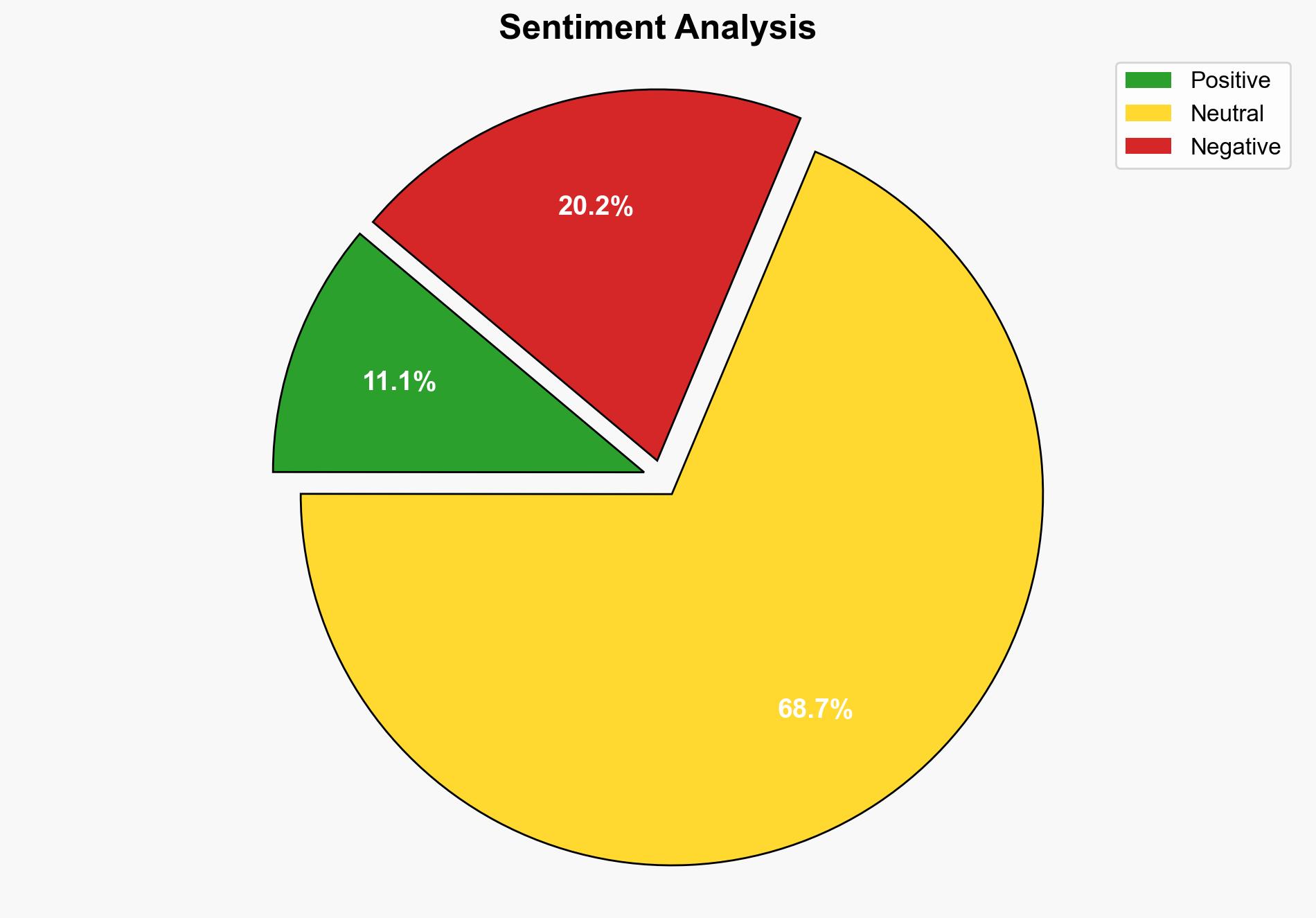 How LinkedIns Biased Moderation Erases Voices During Gaza Genocide - Activistpost.com - Image 2