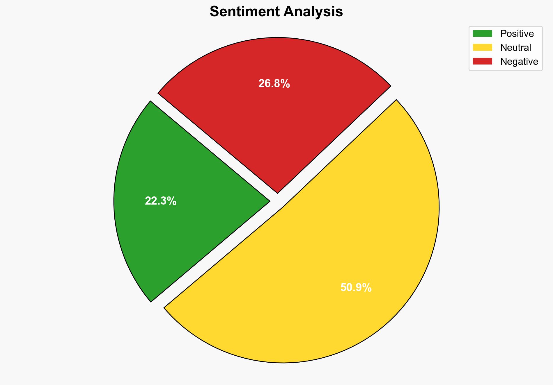 How Norton is helping to block the latest AI scams - PCWorld - Image 2