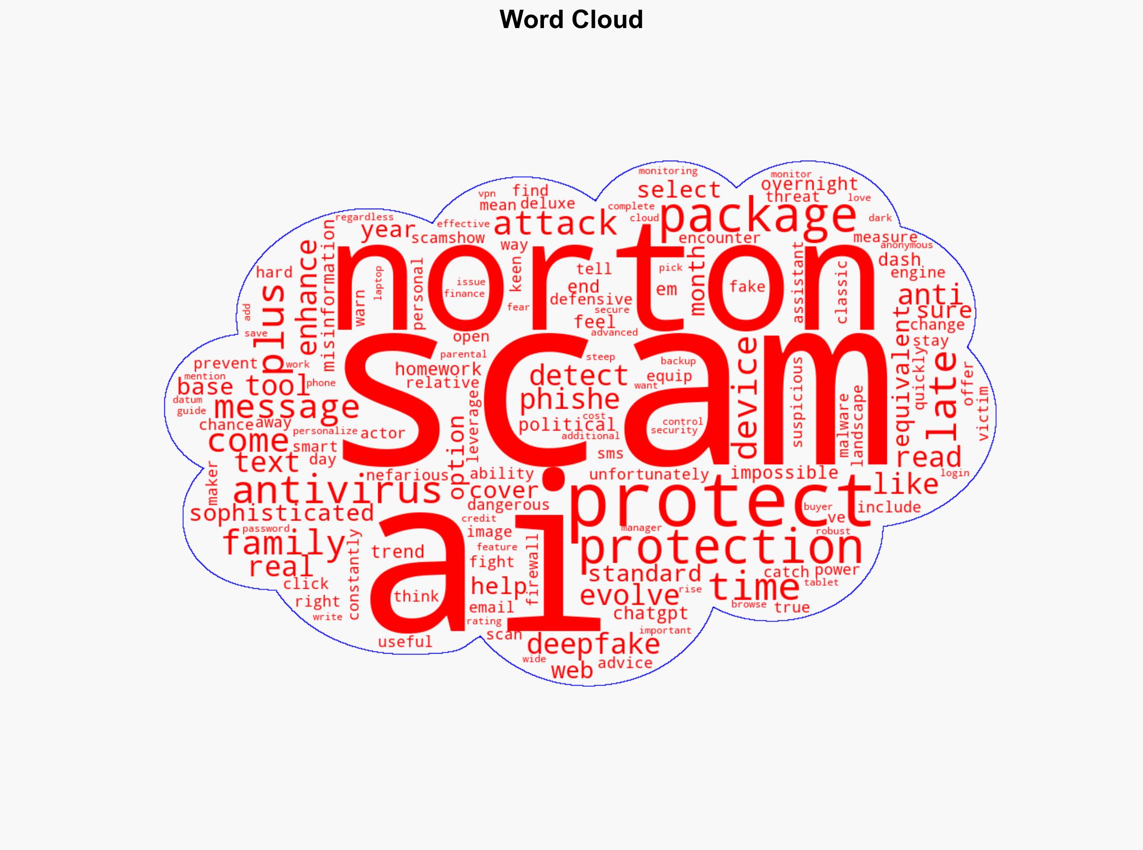 How Norton is helping to block the latest AI scams - PCWorld - Image 1