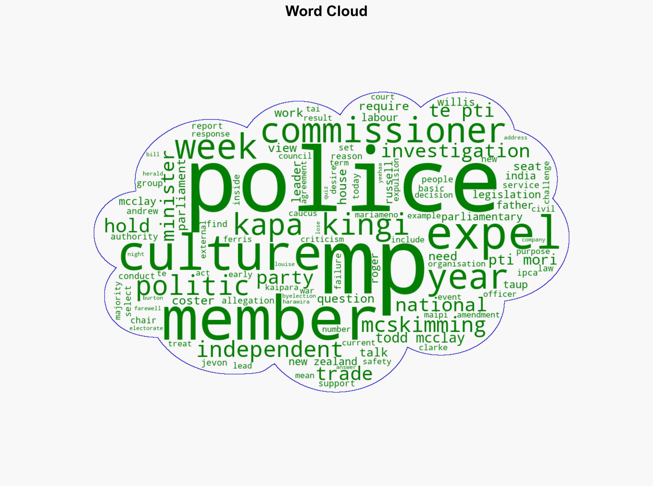 How Police groupthink contributed to Jevon McSkimming scandal Audrey Young - New Zealand Herald - Image 1