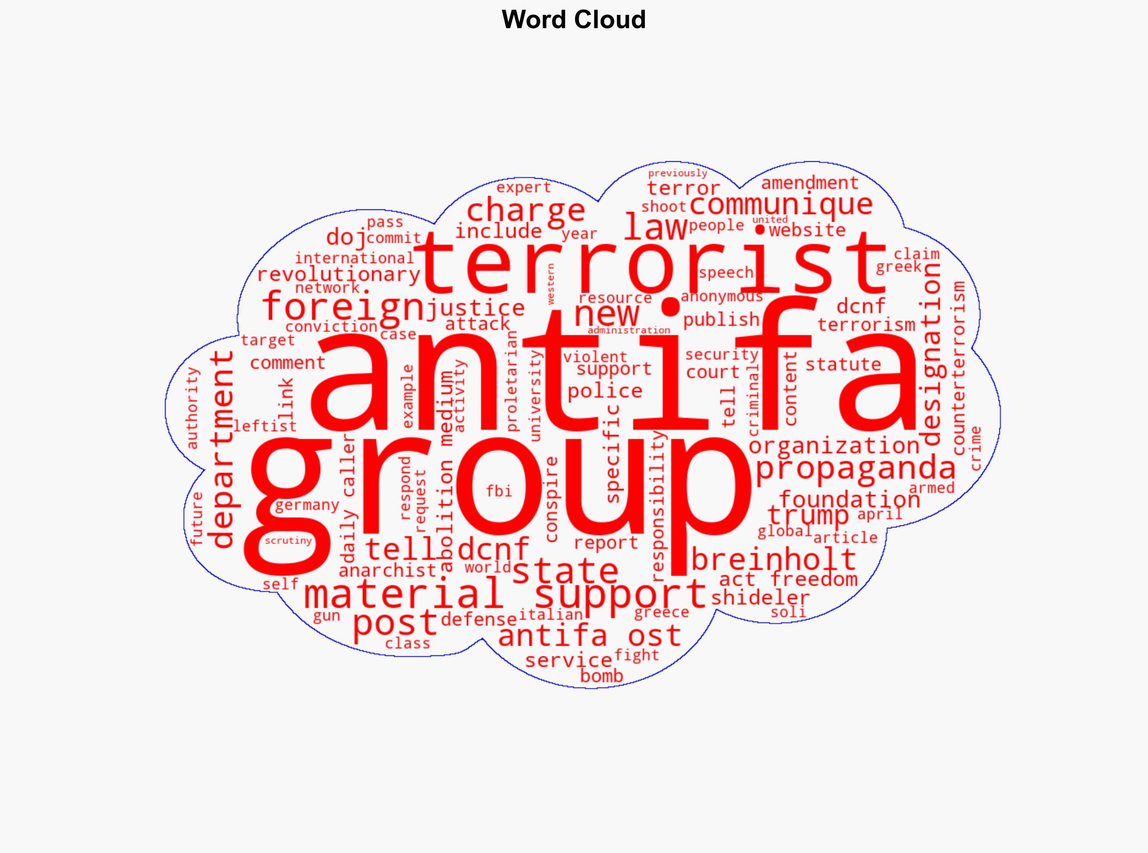 How Trumps Antifa Terrorism Sanctions Could Throttle Its Global Support Network - Image 1
