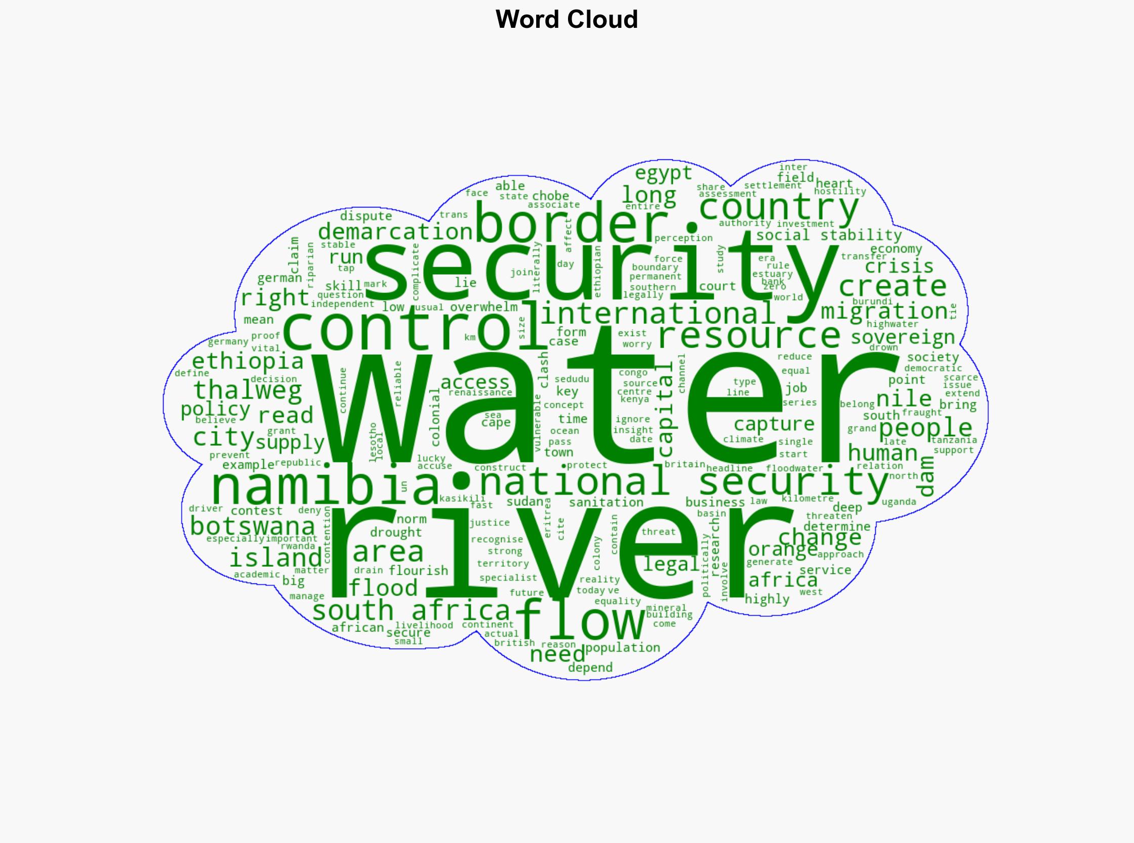 How control of water shapes power and security in Africa - The Conversation Africa - Image 1