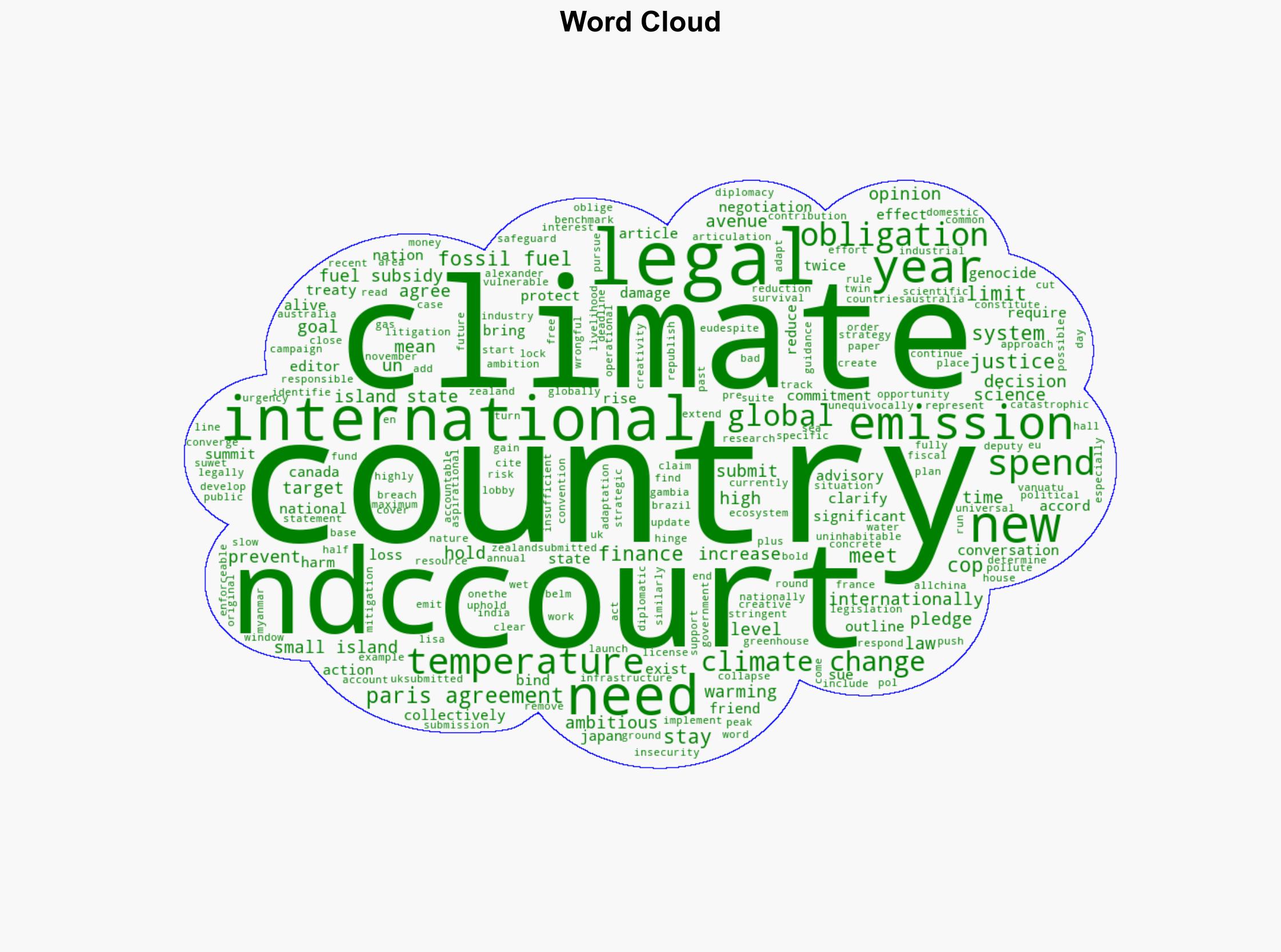 How countries can be held responsible for staying within new legal climate target of 15C - Phys.Org - Image 1