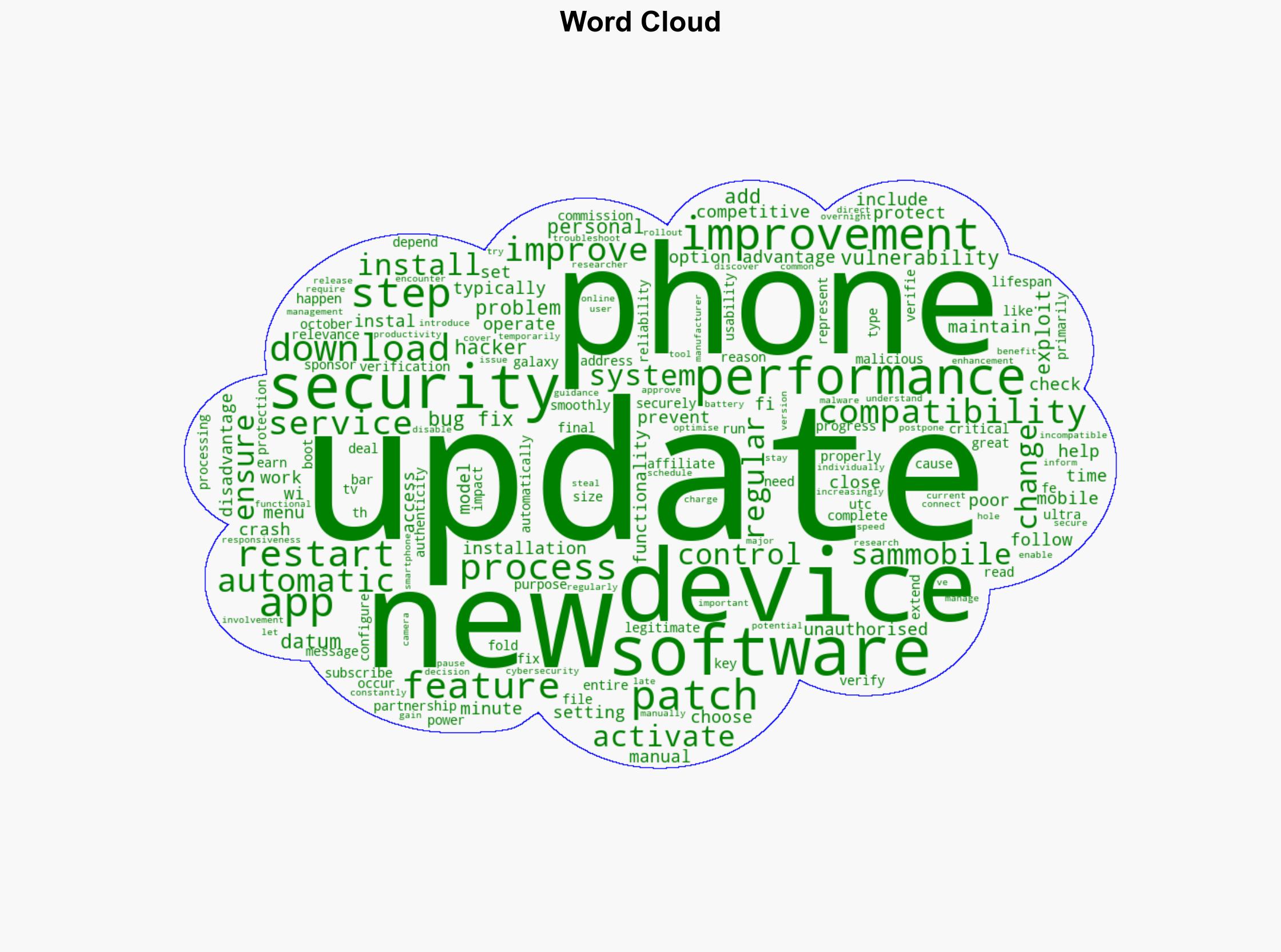 How do phone updates work - SamMobile - Image 1