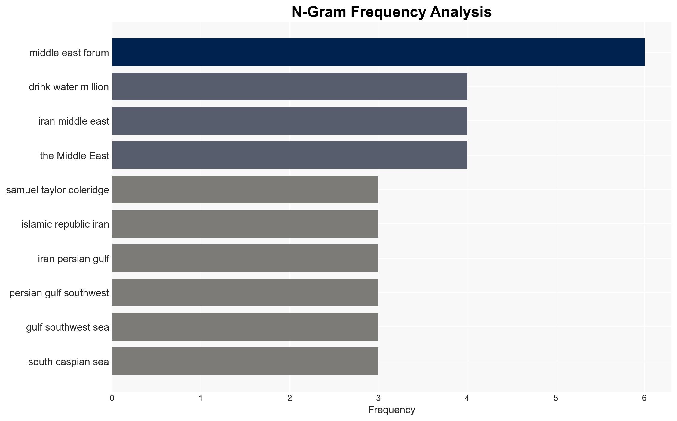 How dry Iran - Israelnationalnews.com - Image 4