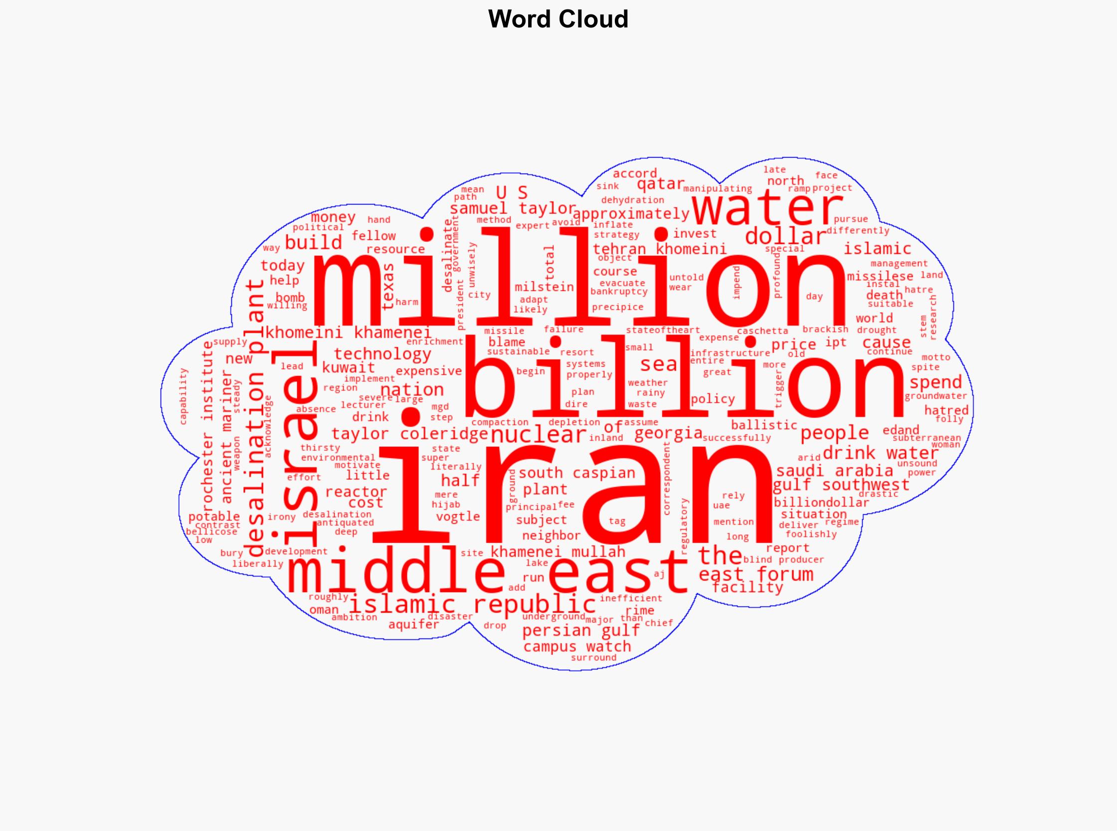 How dry Iran - Israelnationalnews.com - Image 1