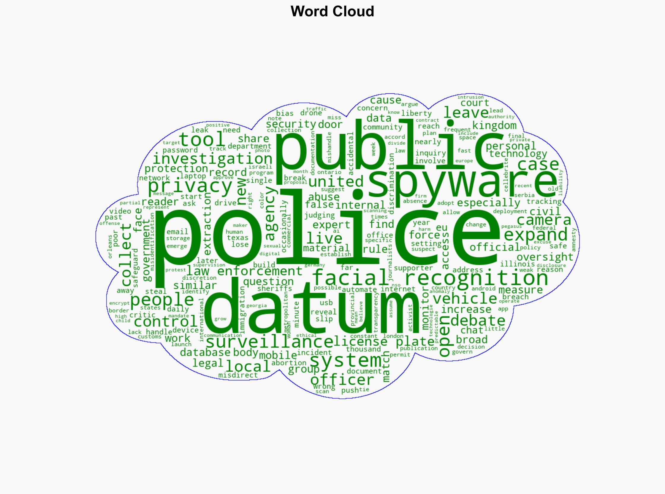 How far can police push privacy before it breaks - Help Net Security - Image 1