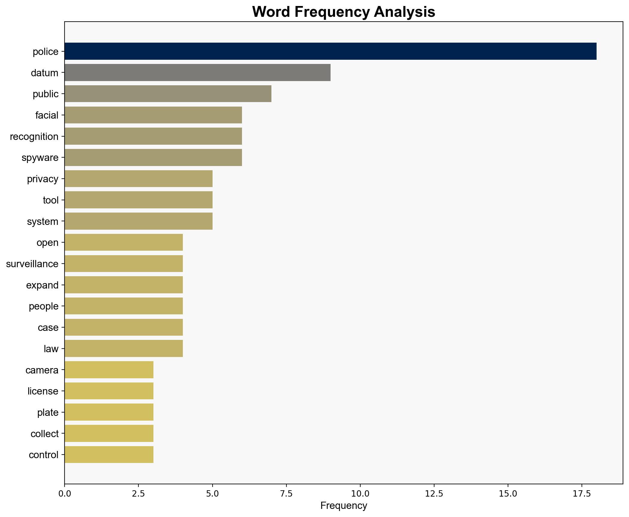 How far can police push privacy before it breaks - Help Net Security - Image 3