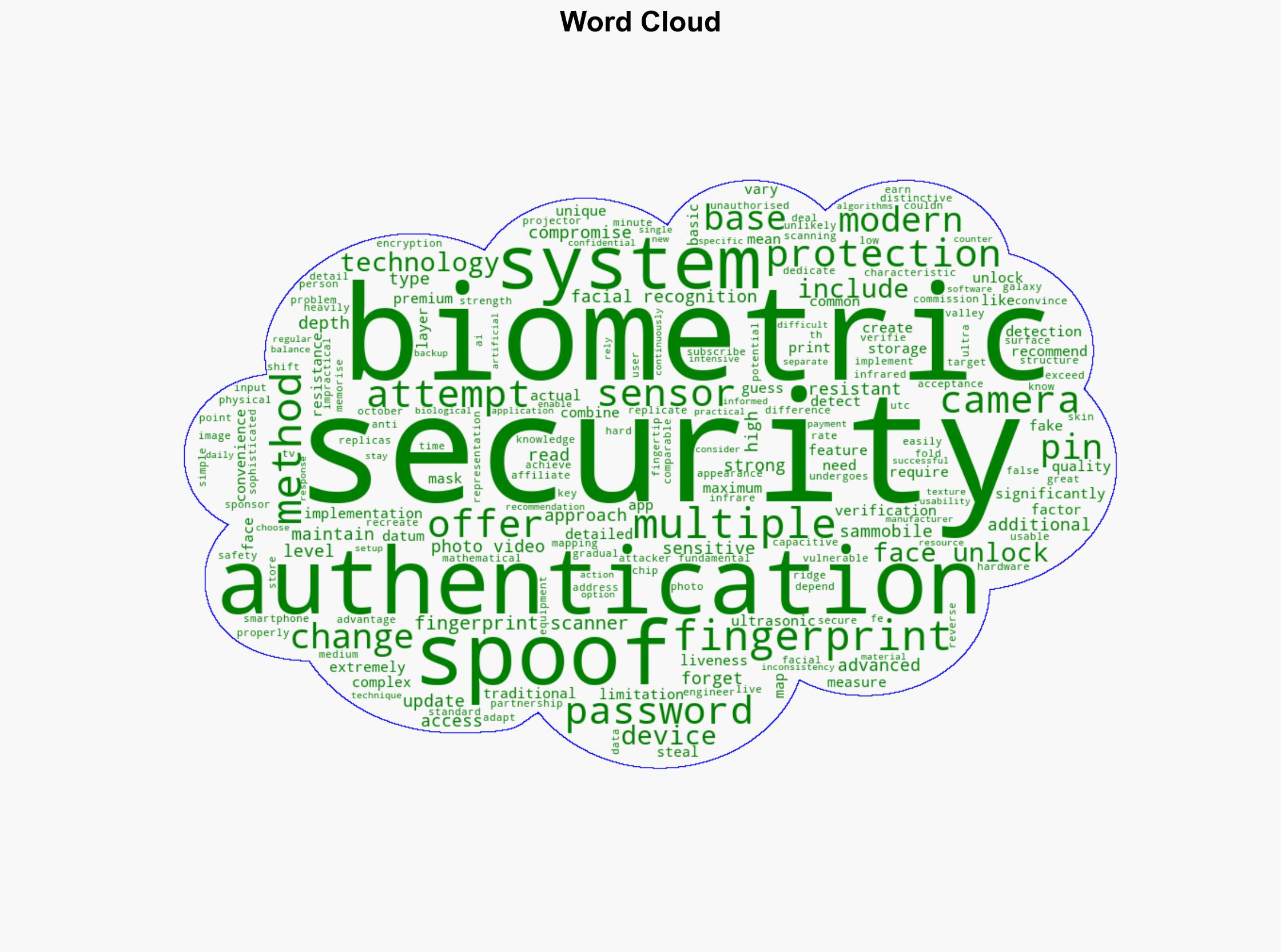 How secure are fingerprint and face unlock features - SamMobile - Image 1