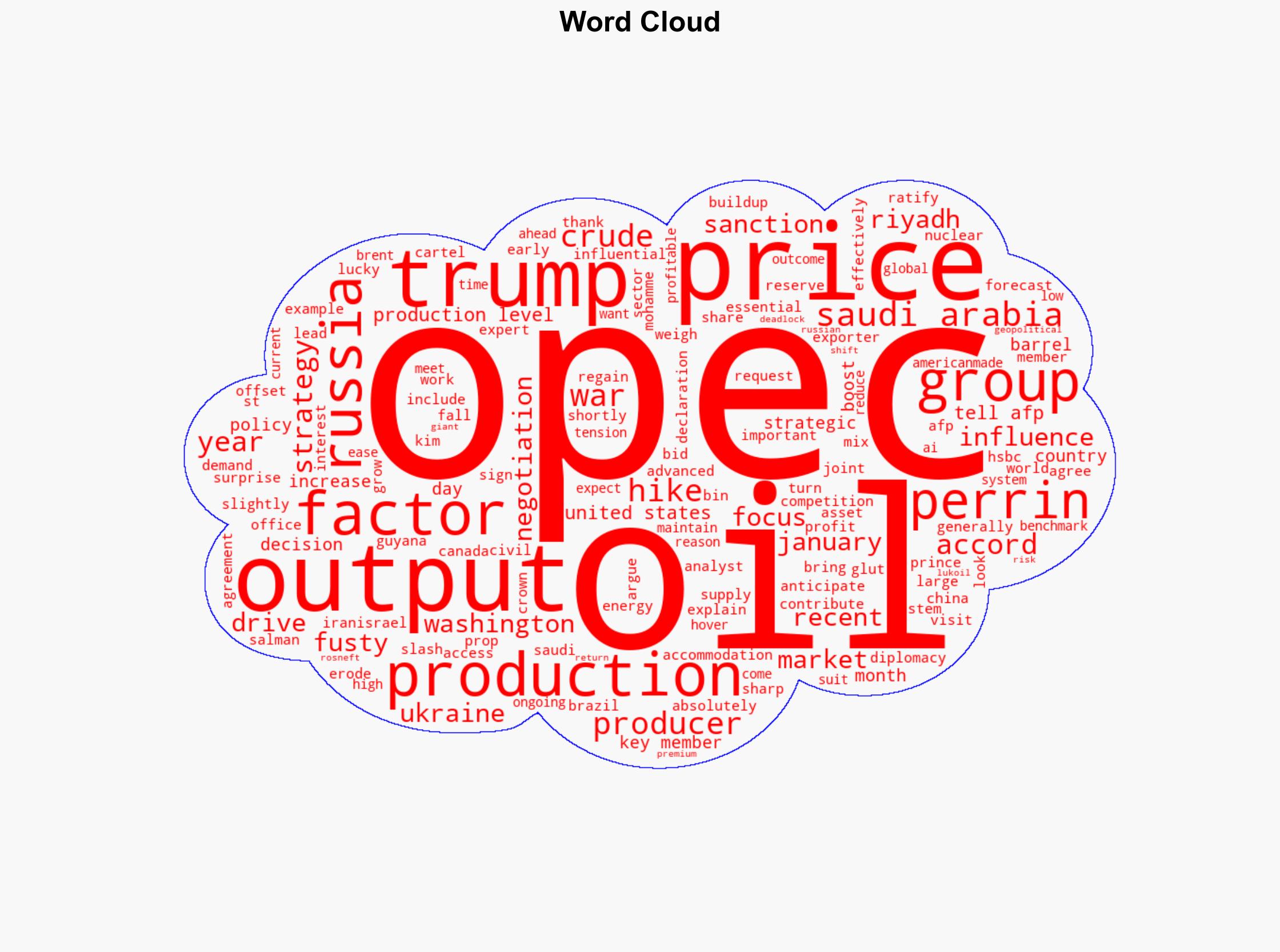 How successful has OPEC's oil output policy been in 2025 - Image 1