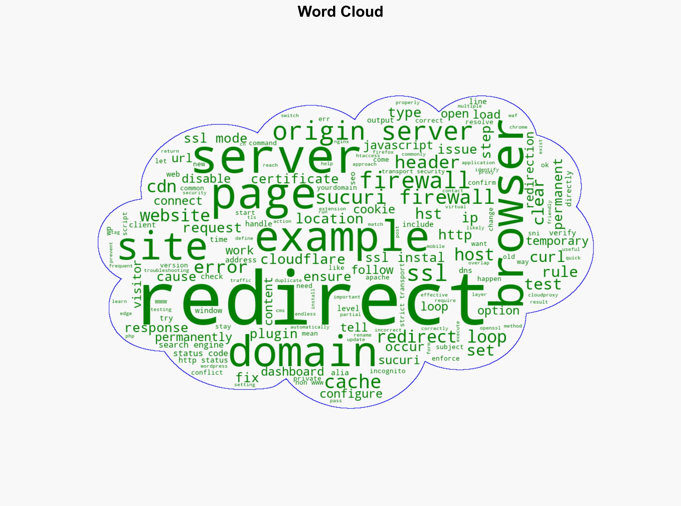 How to Fix the ERRTOOMANYREDIRECTS Error - Sucuri.net - Image 1