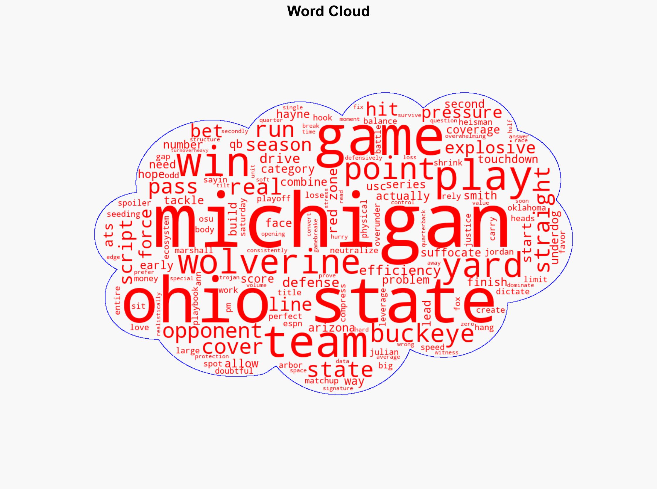 How to bet 'The Game' Breaking down all the angles of Ohio State-Michigan - Image 1