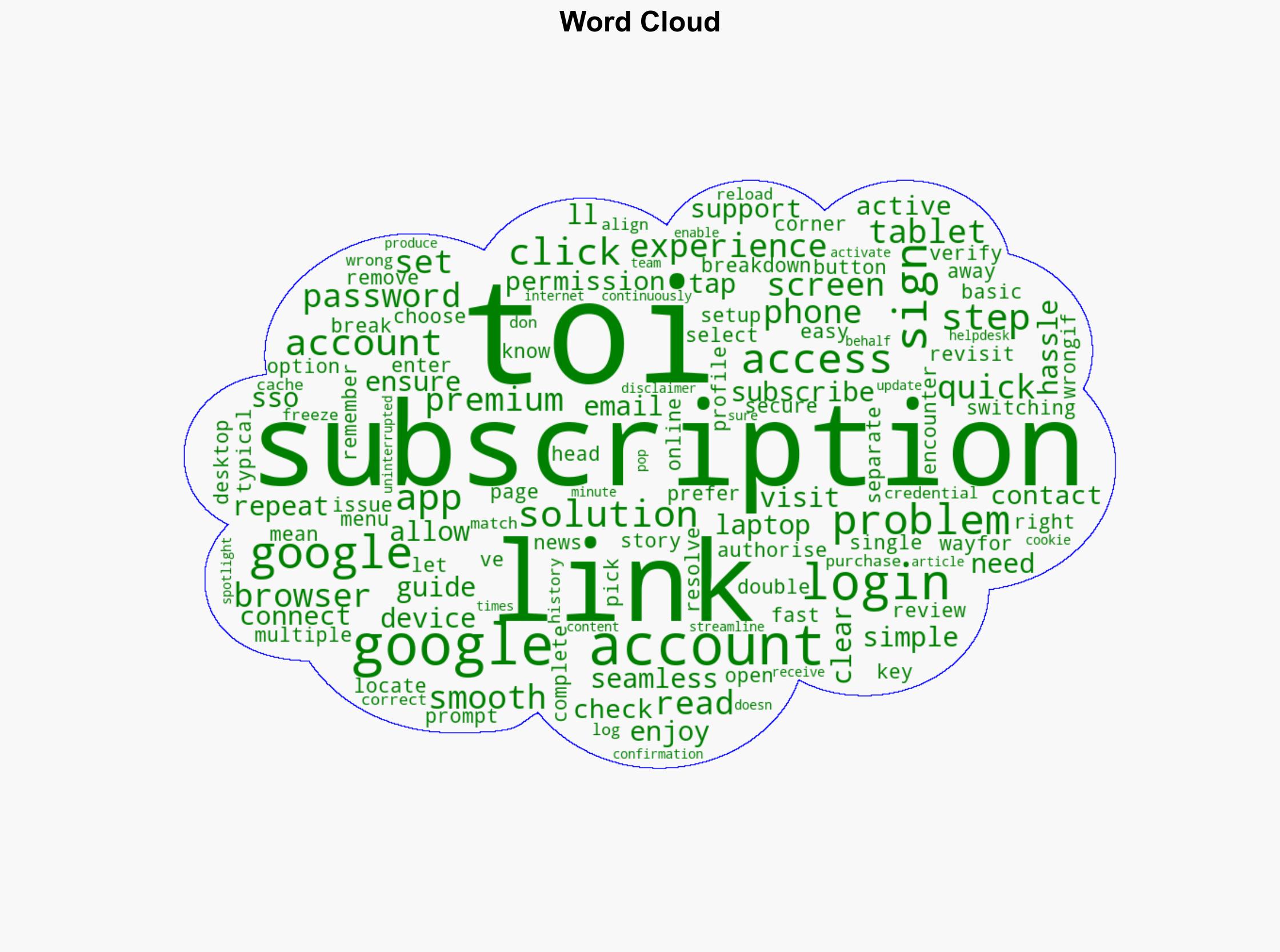 How to link your TOI subscription with Google in under a minute - The Times of India - Image 1