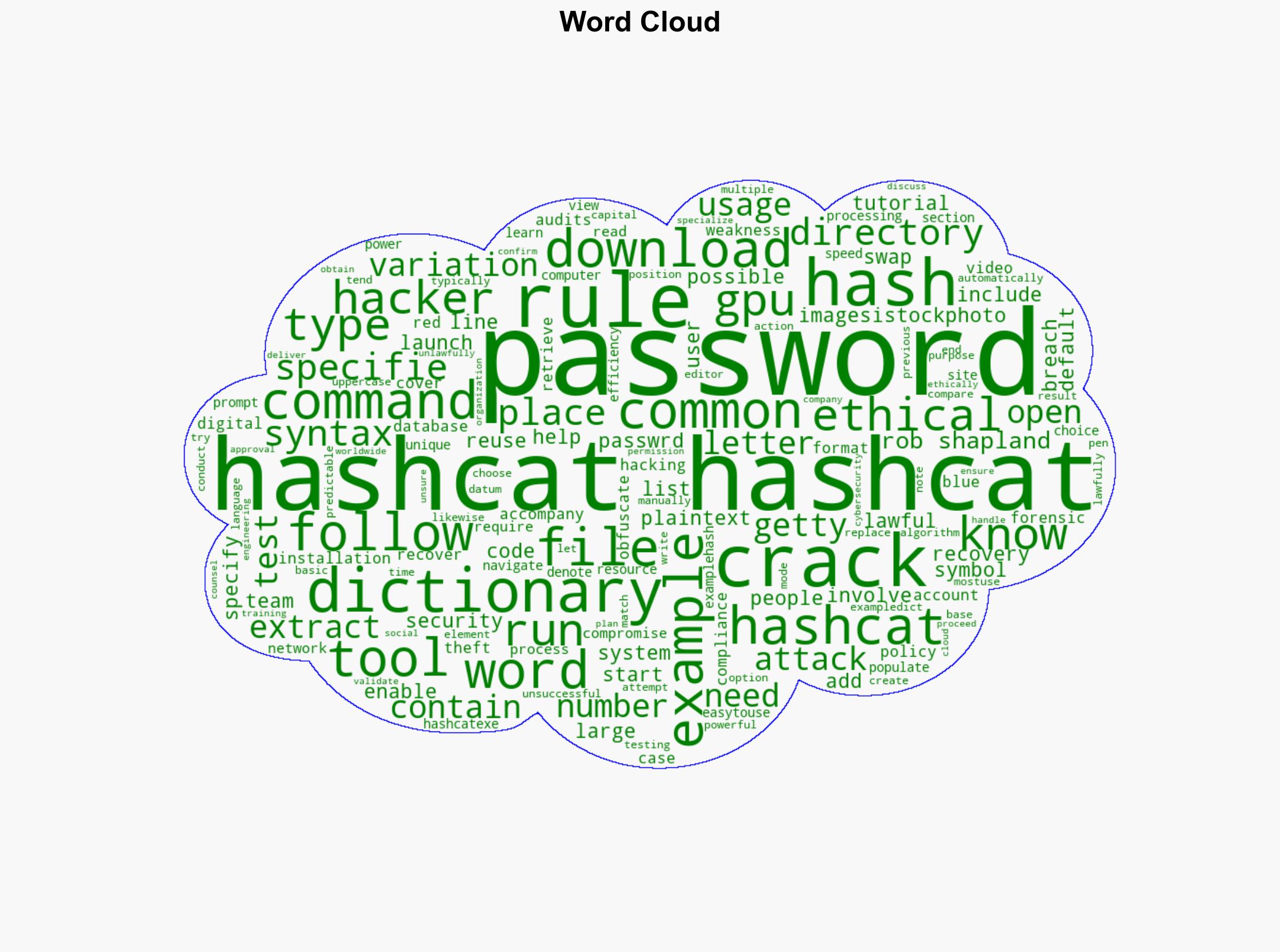 How to use Hashcat to recover passwords - Techtarget.com - Image 1