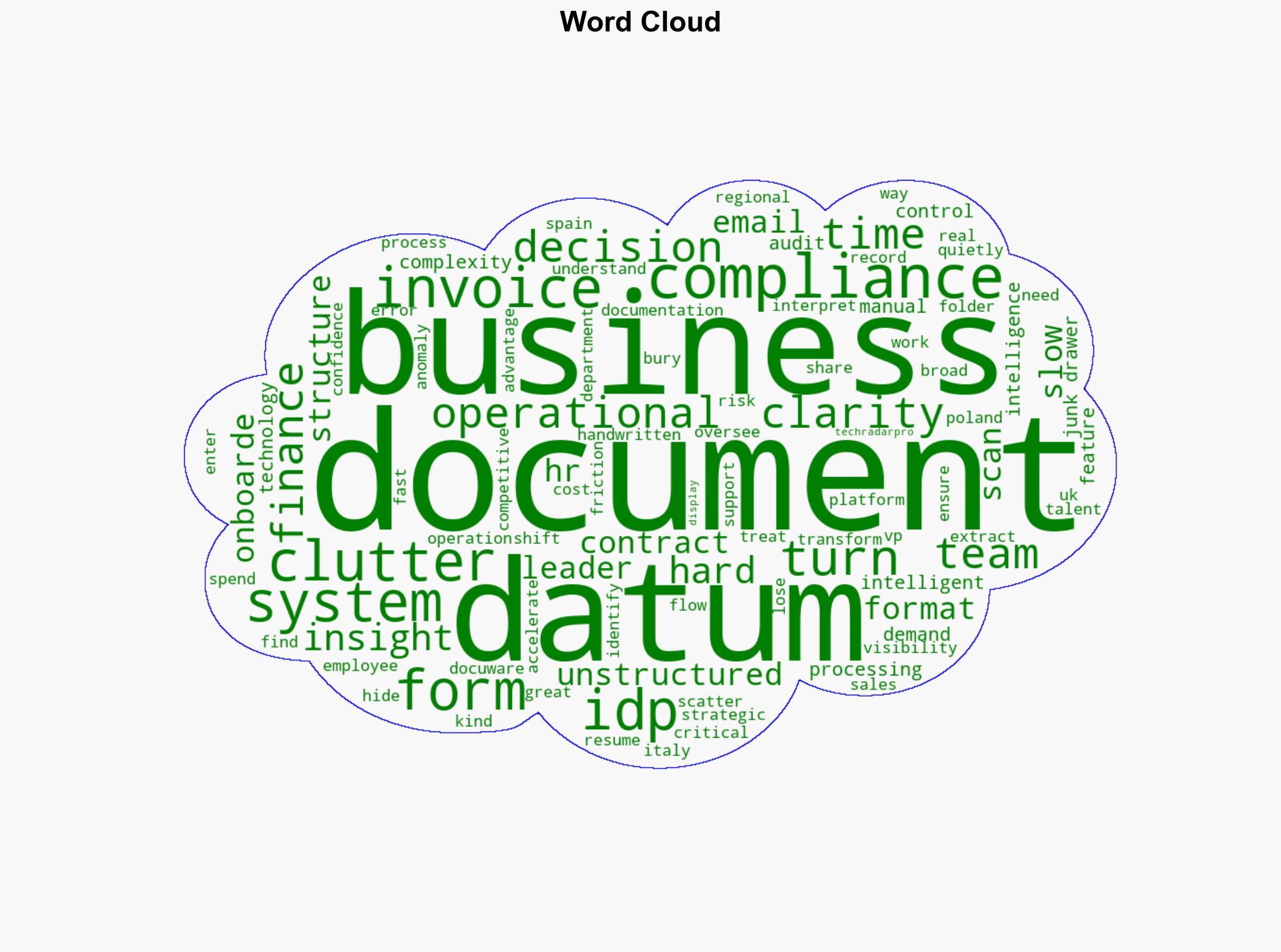 How unstructured data turns your business into a junk drawer - and how to fix it - TechRadar - Image 1