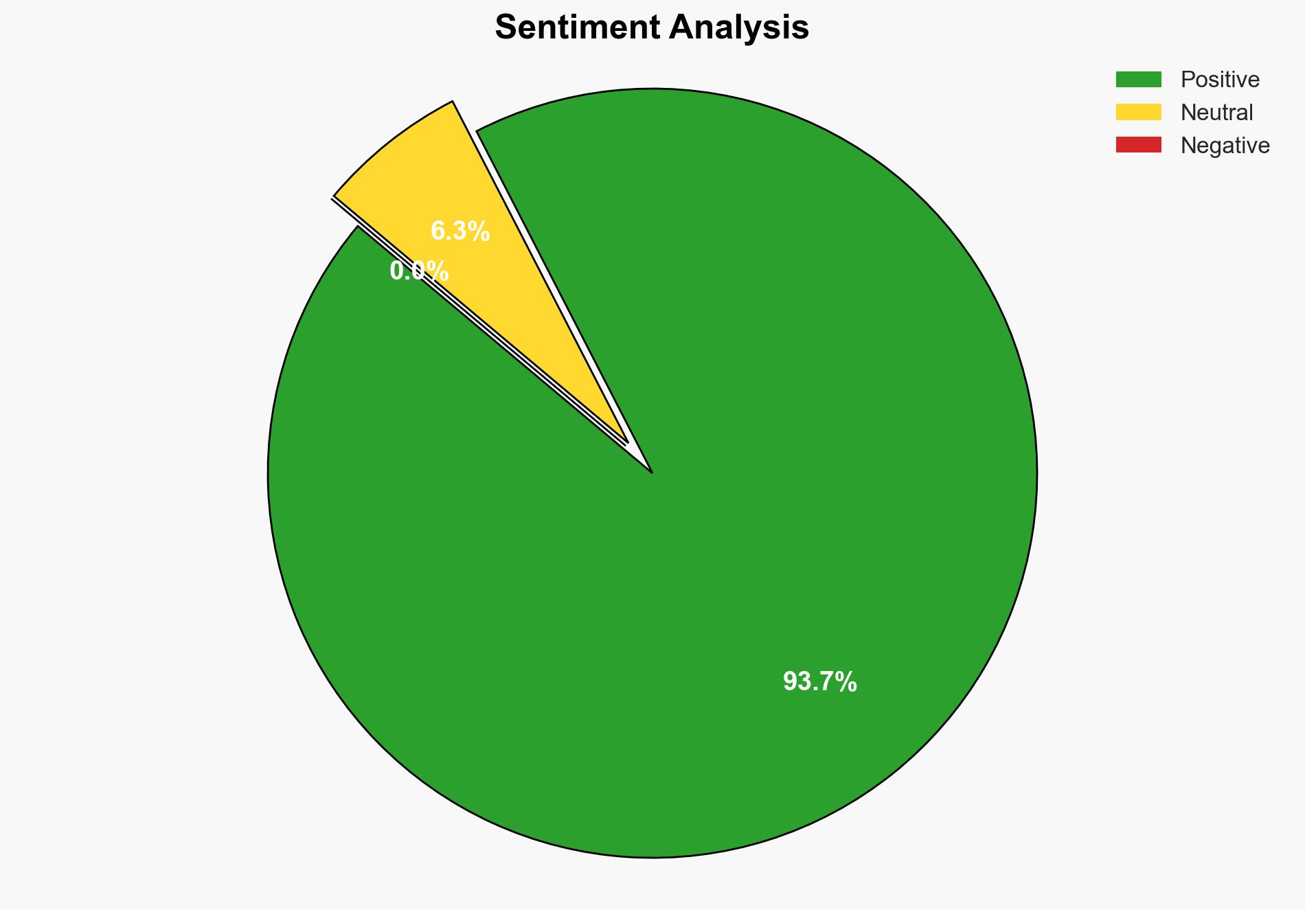 Howard Community College Awarded 22 Million Federal Grant to Build Integrated Student Success Hub - Image 2