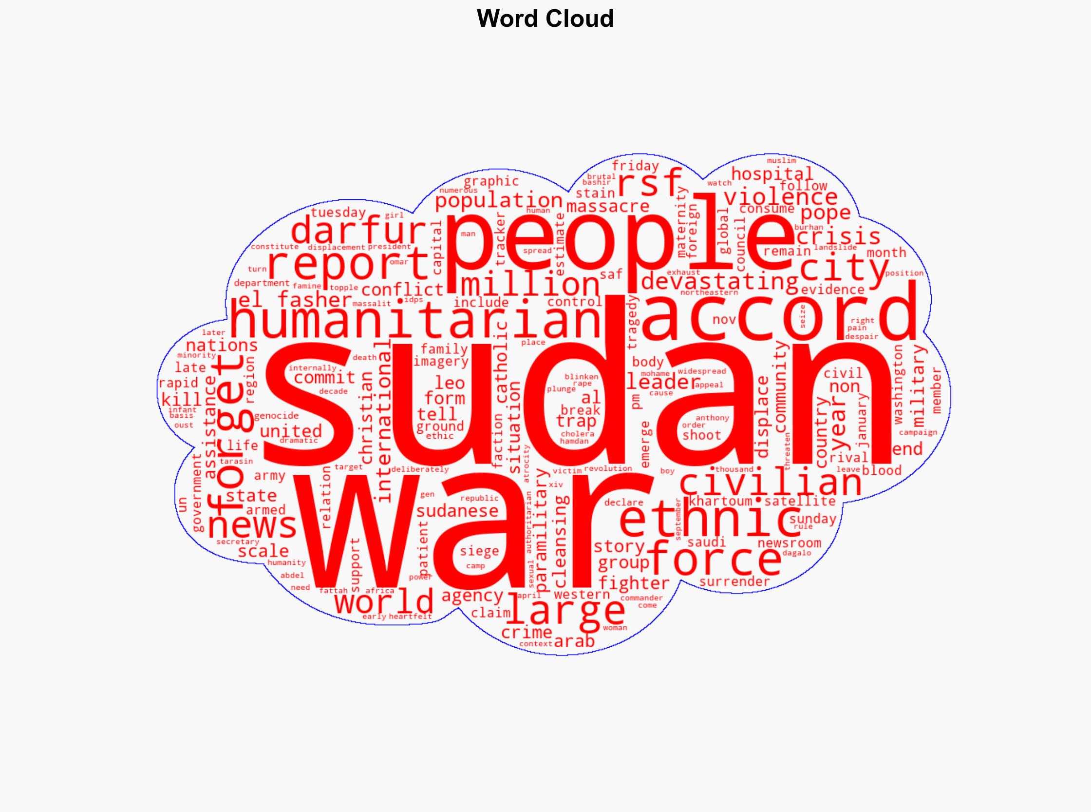 Hundreds killed in Darfur hospital massacre amid Sudans deadly civil war - Catholicnewsagency.com - Image 1