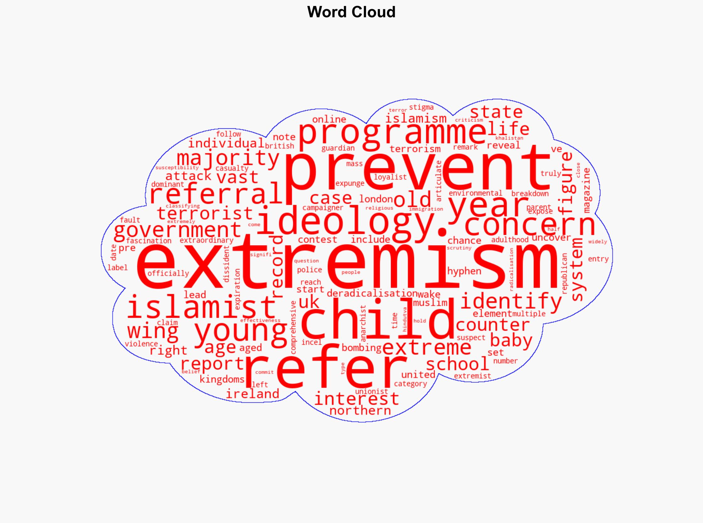 Hundreds of Babies Toddlers Referred to UK's De-Radicalisation Programme 'Prevent' - Breitbart News - Image 1