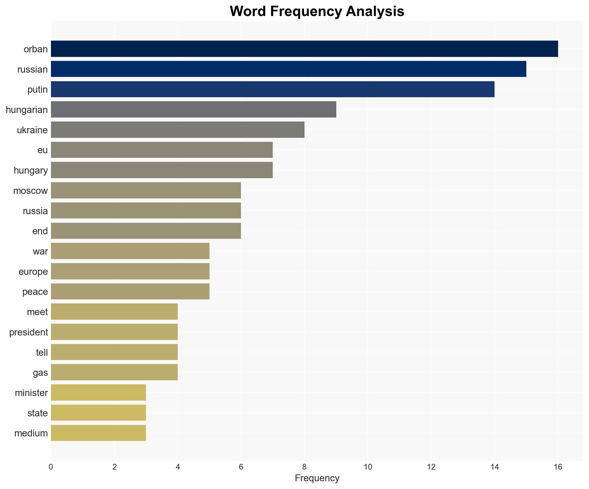 Hungary's Orban defies EU partners and meets Putin again in Moscow - Image 3