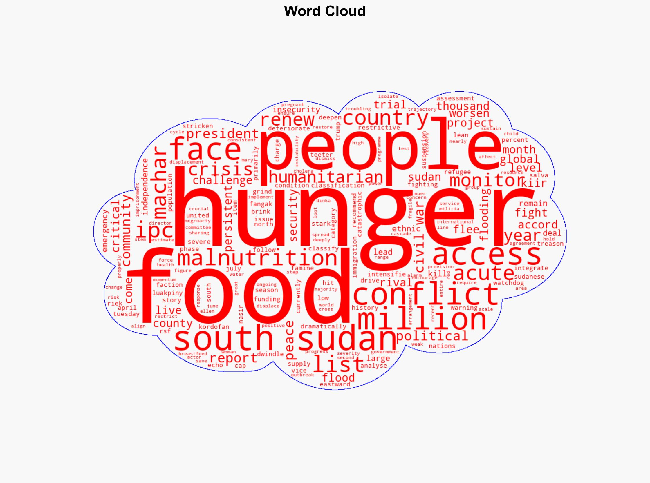 Hunger crisis deepens in South Sudan amid conflict floods monitor says - Al Jazeera English - Image 1