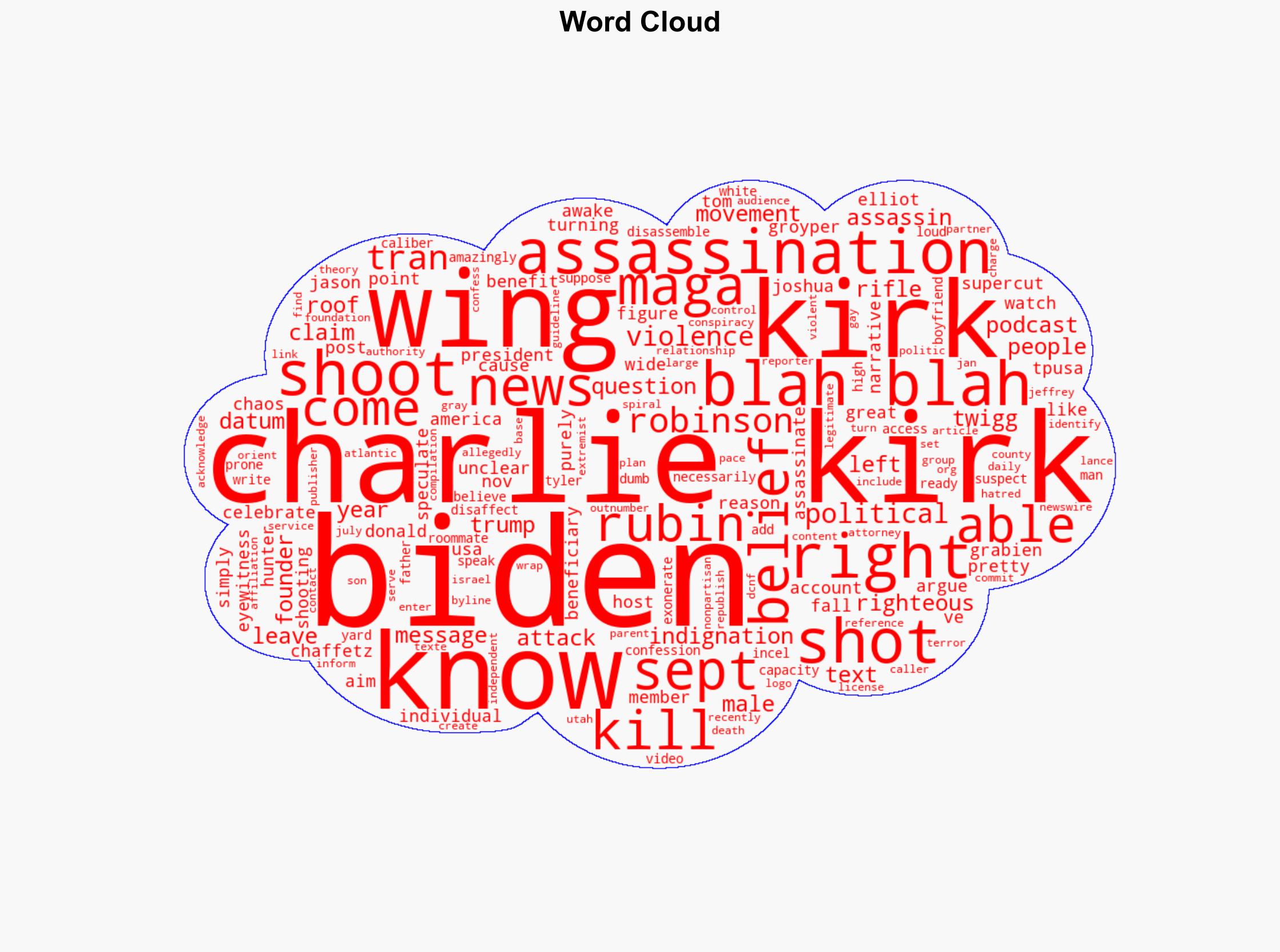 Hunter Biden Claims Charlie Kirk Assassination Only Served MAGA - The Daily Caller - Image 1