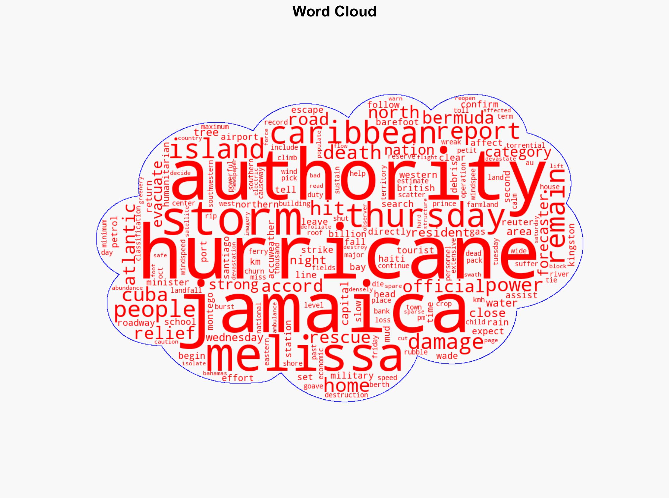 Hurricane Melissa leaves 49 dead in Caribbean churns north - CNA - Image 1