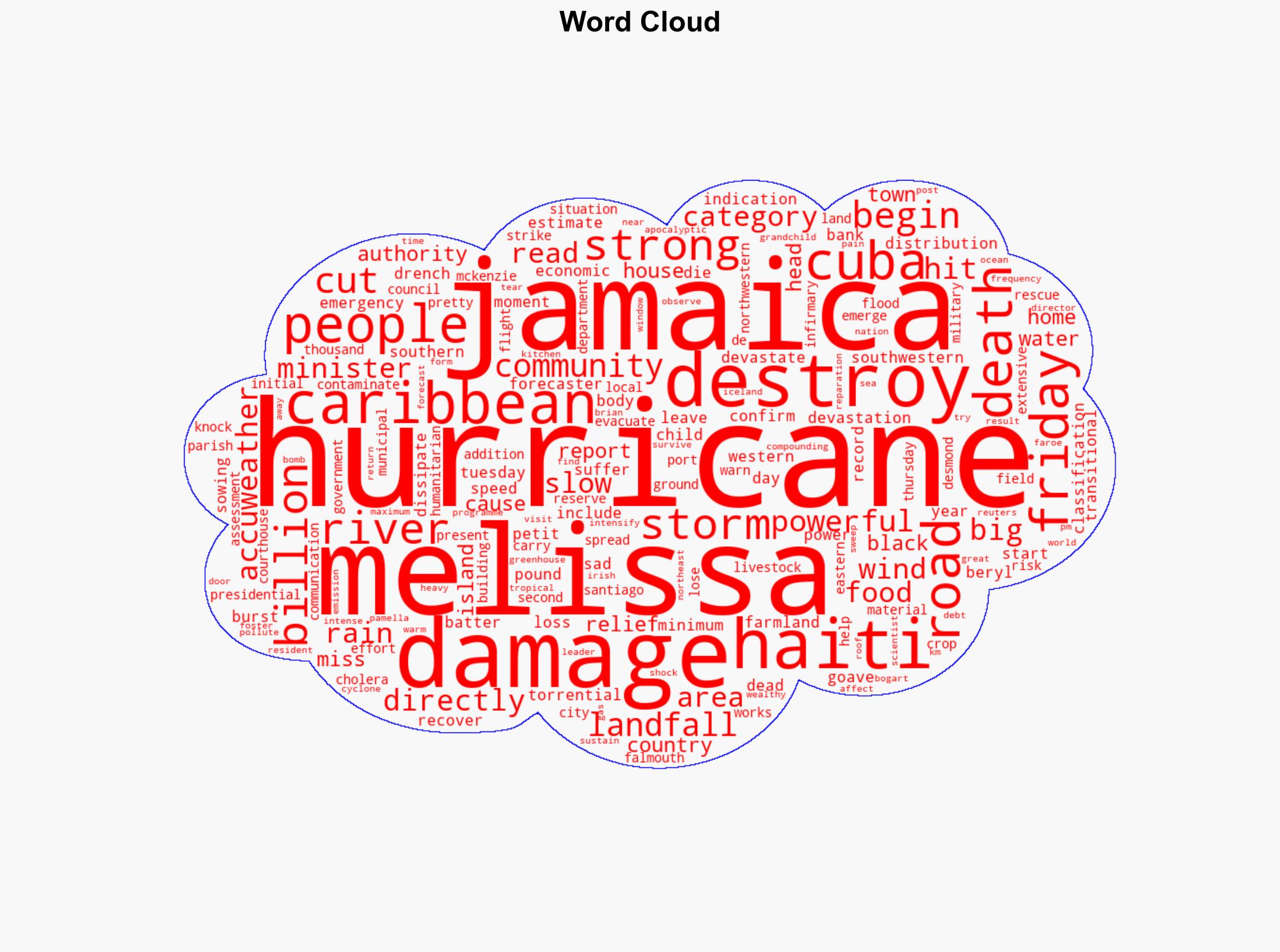 Hurricane Melissa leaves at least 49 dead in Caribbean before churning north - The Irish Times - Image 1